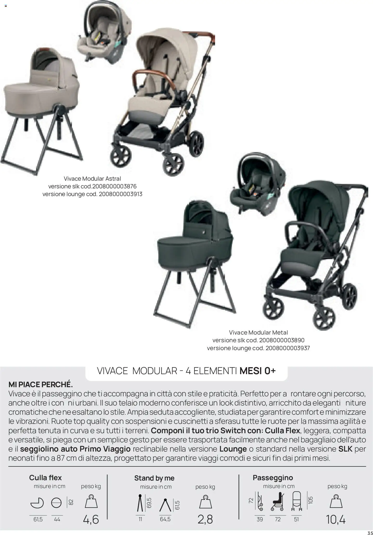 Volantino Prenatal del 16/09/2026 | Pagina: 35 | Prodotti: Top, Culla, Passeggino, Seggiolino