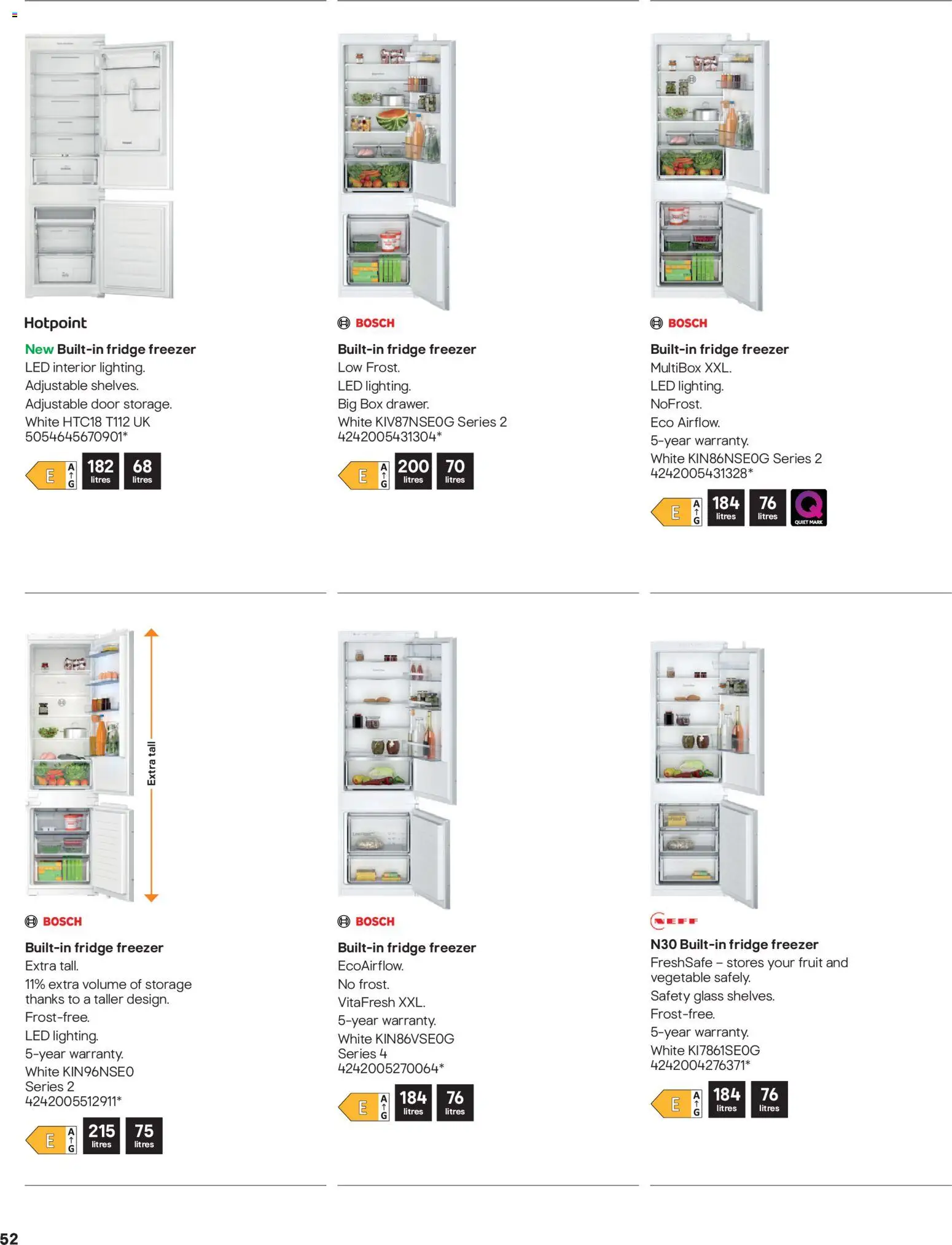 {H1} | Page: 52 | Products: Box, Door, Freezer