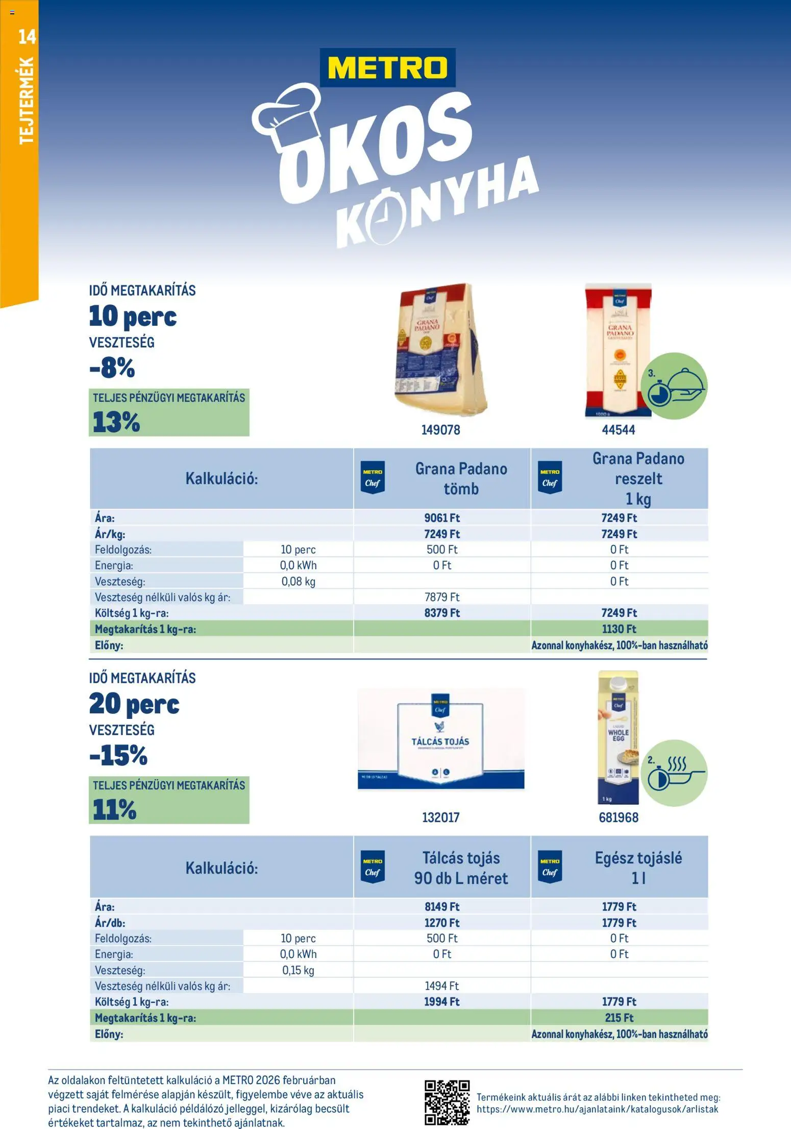 Metro akciós ujság - amely érvényes a következő dátumtól: 2026.03.01. | Oldal: 14 | Termékek: Grana padano, Tojás