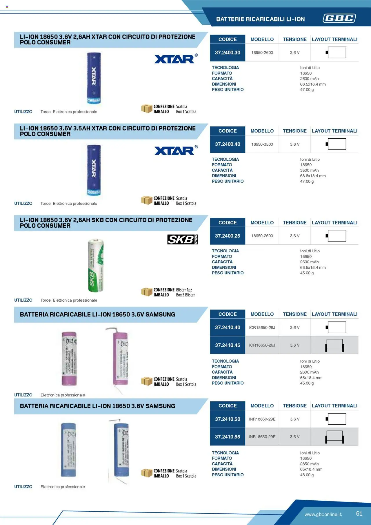 Volantino GBC del 12.04.2025 | Pagina: 61 | Prodotti: Polo, Scatola, Batterie, Samsung