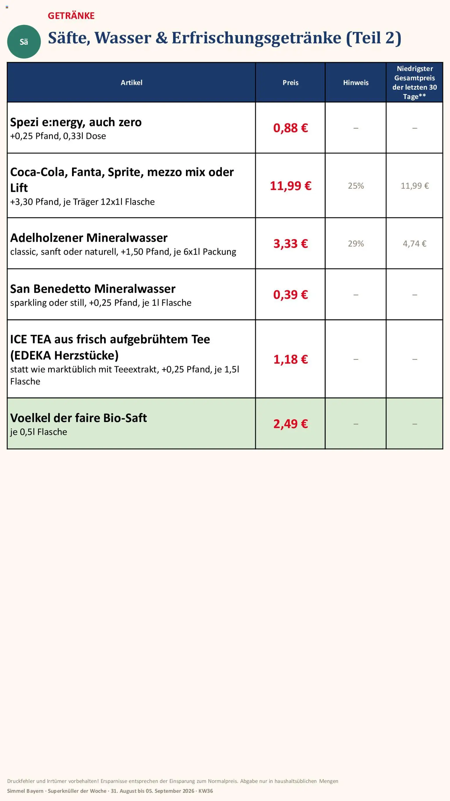 Simmel Bayern – gültig ab 31.08.2026 | Seite: 21 | Produkte: Mezzo mix, Adelholzener, Mineralwasser, Tee