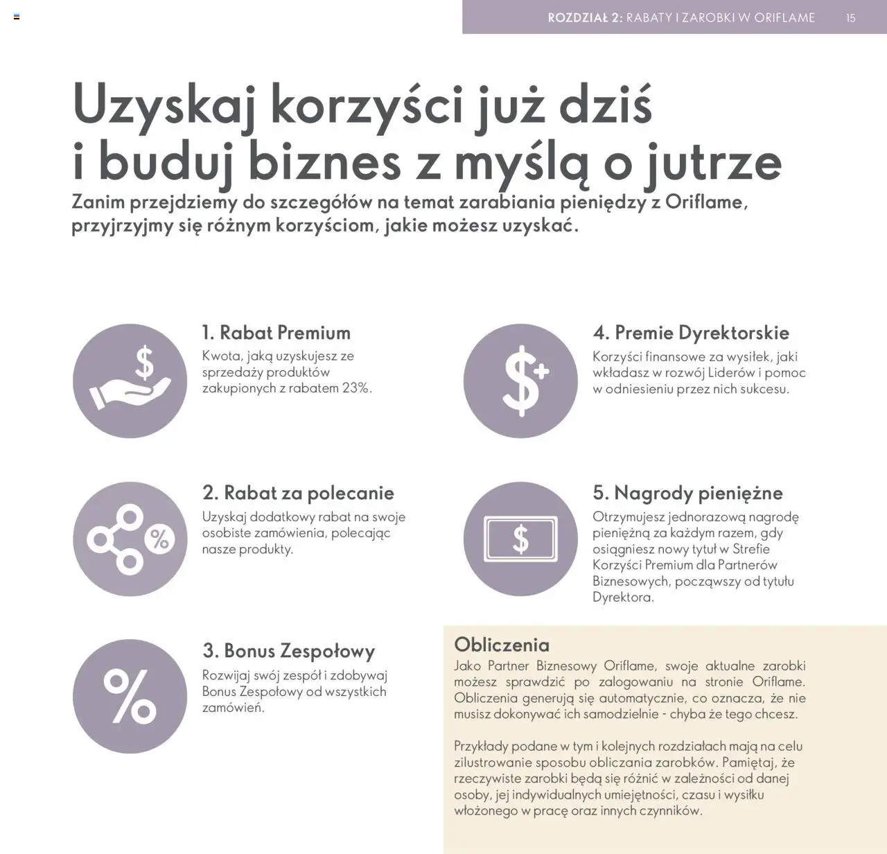 Oriflame Katalog - Strefa Korzyści Premium od 23.01.2024 | Strona: 15