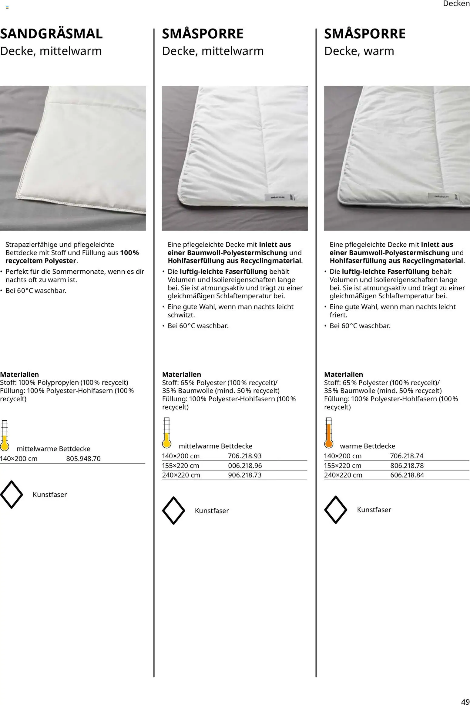 Ikea Prospekt Schlafkomfort – gültig ab 16.09.2026 | Seite: 49 | Produkte: Bettdecke