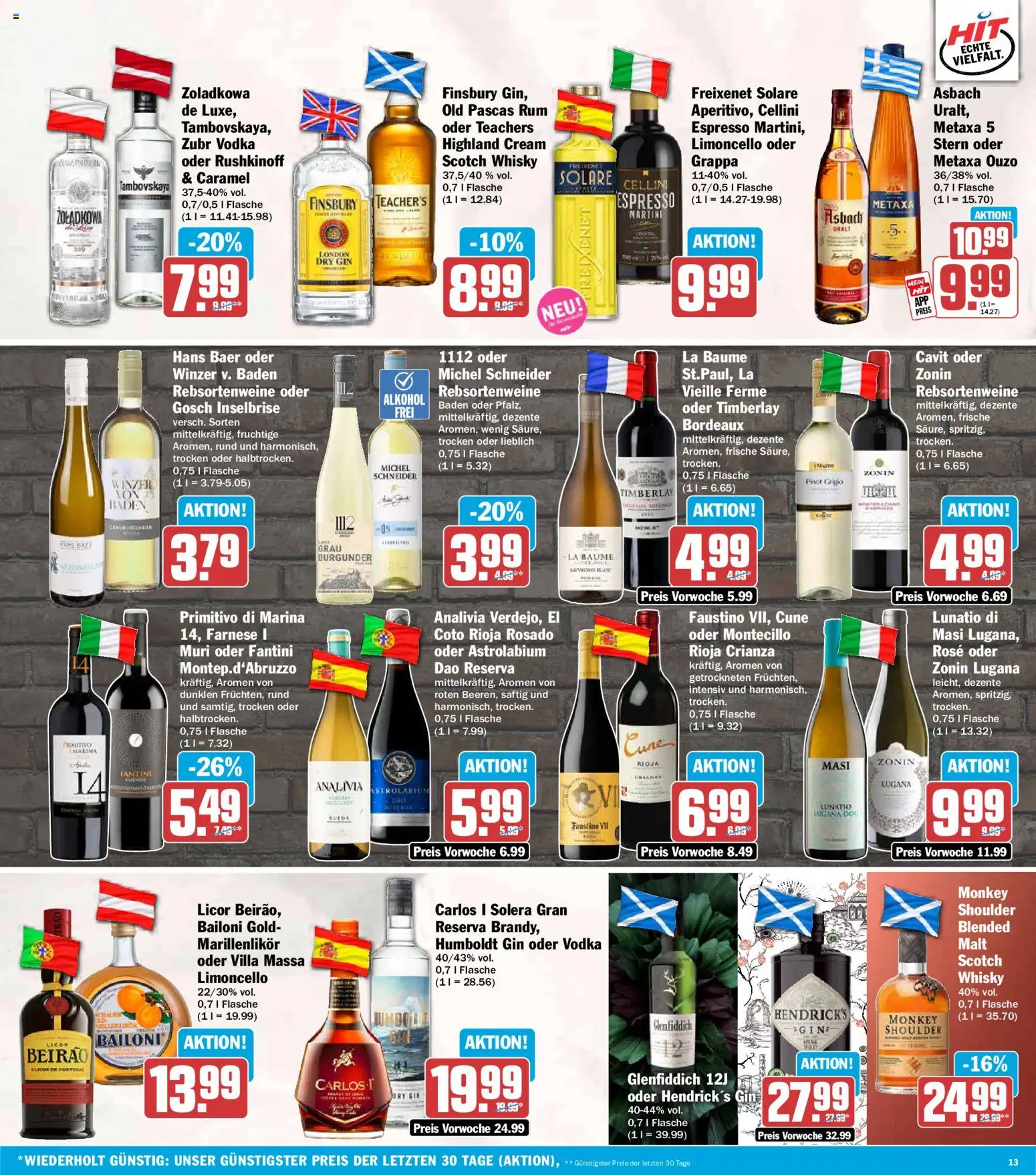 HIT Prospekt – gültig ab 08.06.2026 | Seite: 13 | Produkte: Martini, Ouzo, Metaxa, Asbach