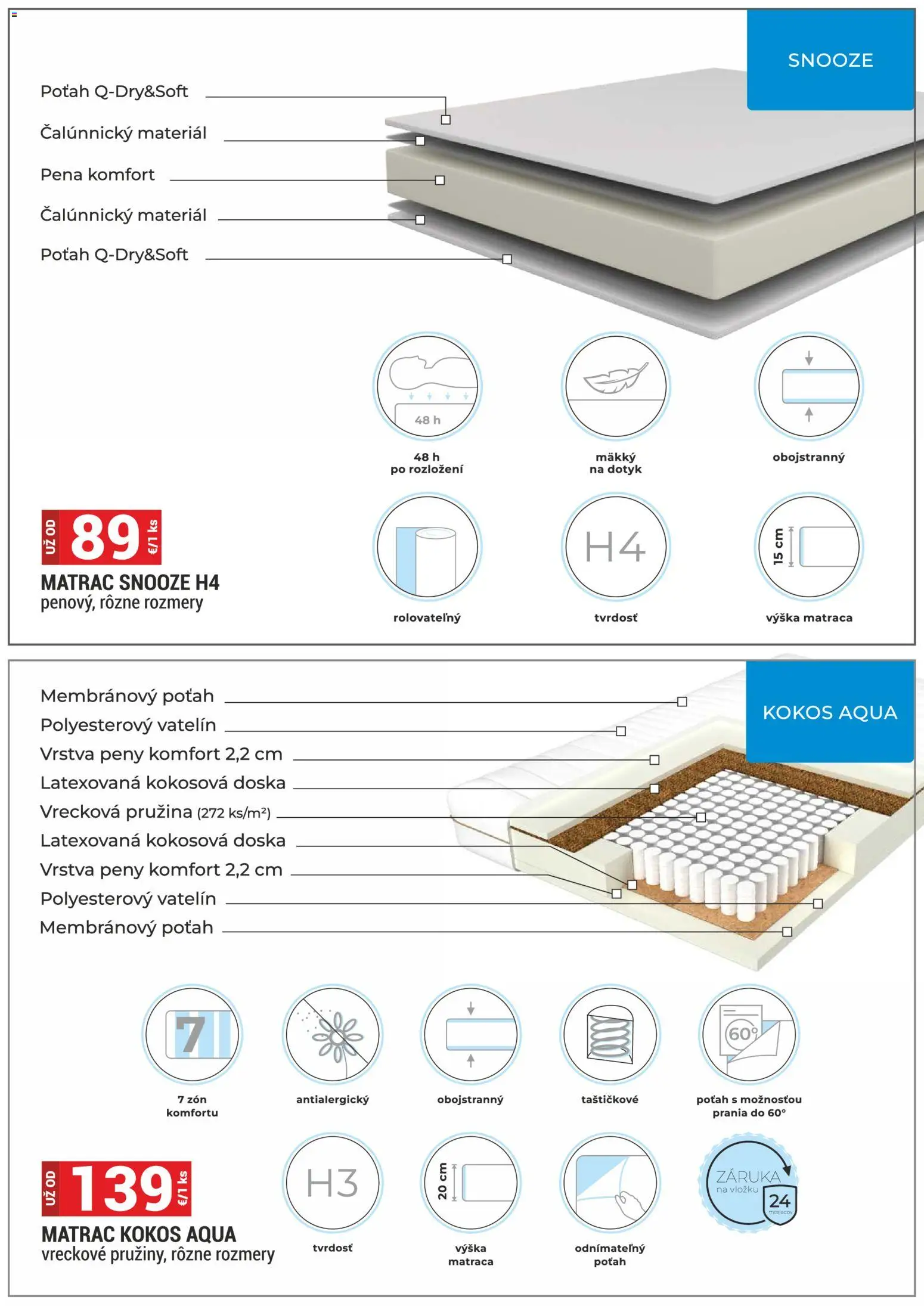 Nové Merkury Market akcie – leták je platný od 01.11.2026 | Strana: 45
