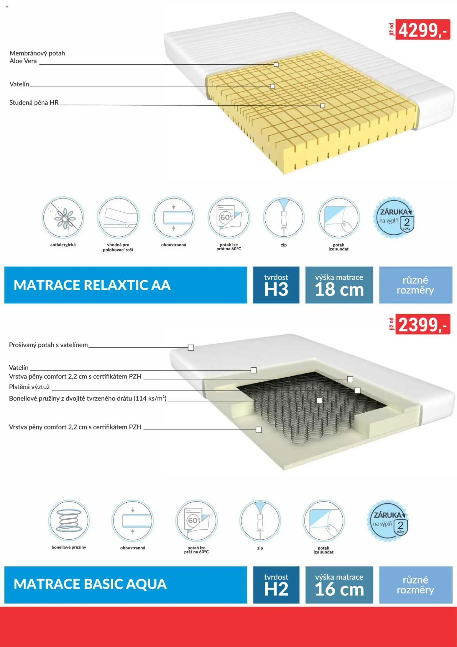 BAUMAX leták - Šatní skříně od 01.10.2026 | Strana: 56 | Produkty: Aloe vera, Matrace, Rošt, Pěna