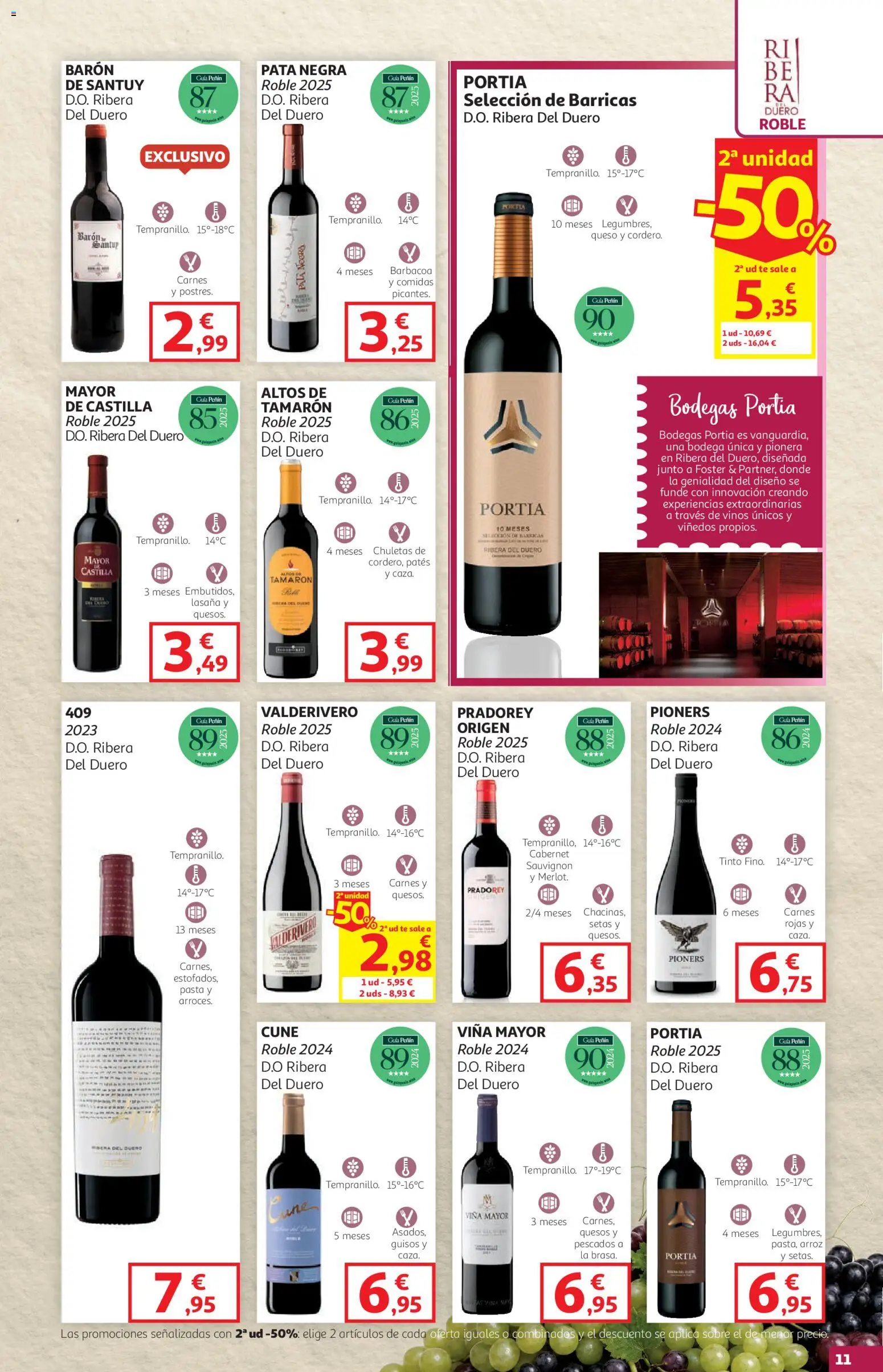 Alcampo - HG Andalucia Oeste │ válido desde el 08/10/2026 | Página: 11
