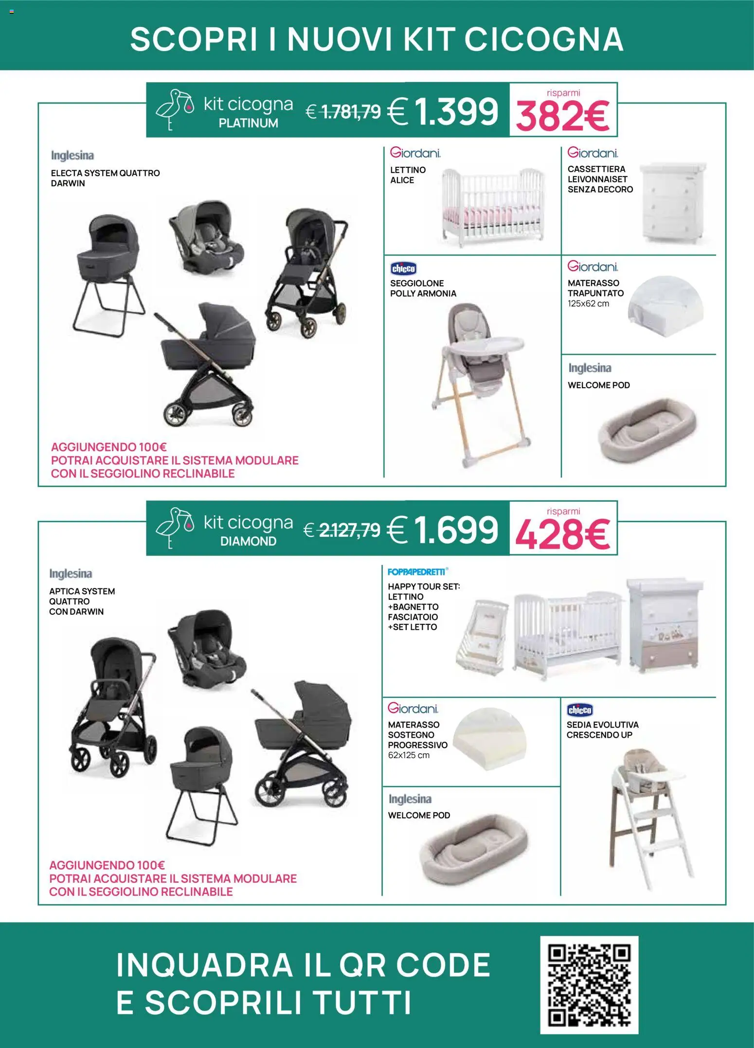 Volantino Prenatal del 20/08/2026 | Pagina: 19 | Prodotti: Bagnetto, Materasso, Cassettiera, Fasciatoio