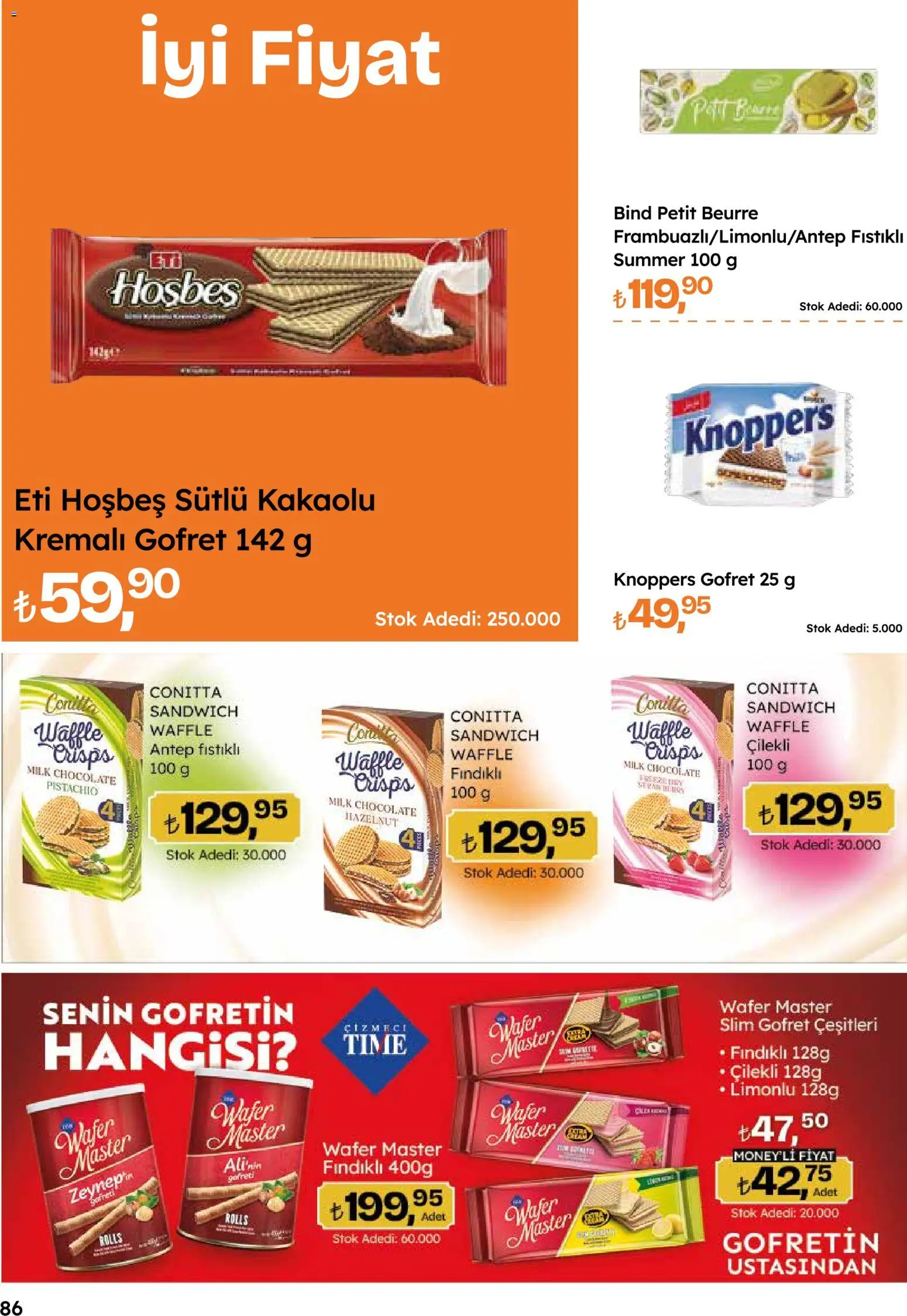 Migros Katalog - 5M Migroskop Dijital - 14.05.2026 tarihinden itibaren geçerlidir | Sayfa: 86