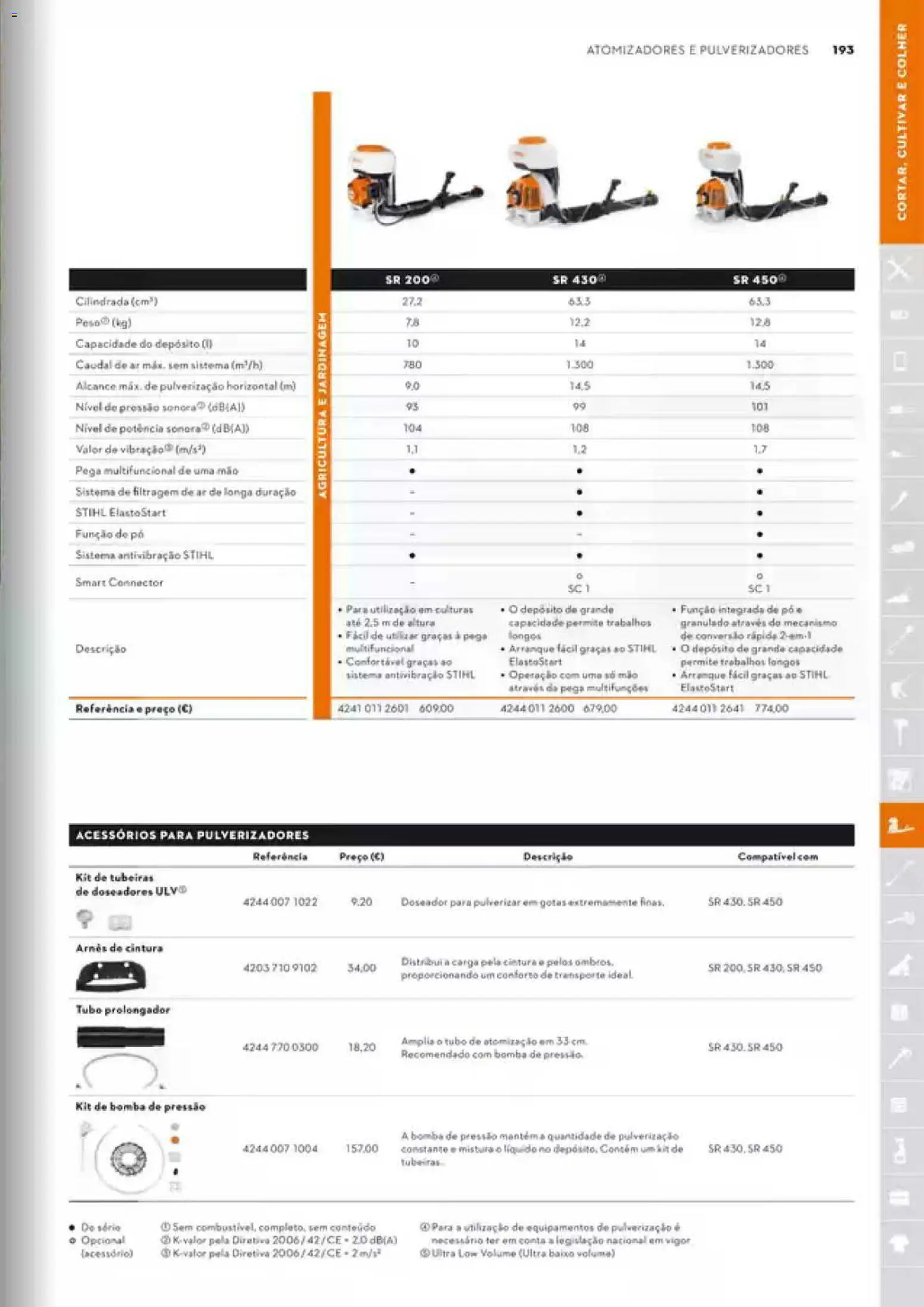 Stihl Catálogo │ válido de 07/09/2026 | Página: 193 | Produtos: Pó