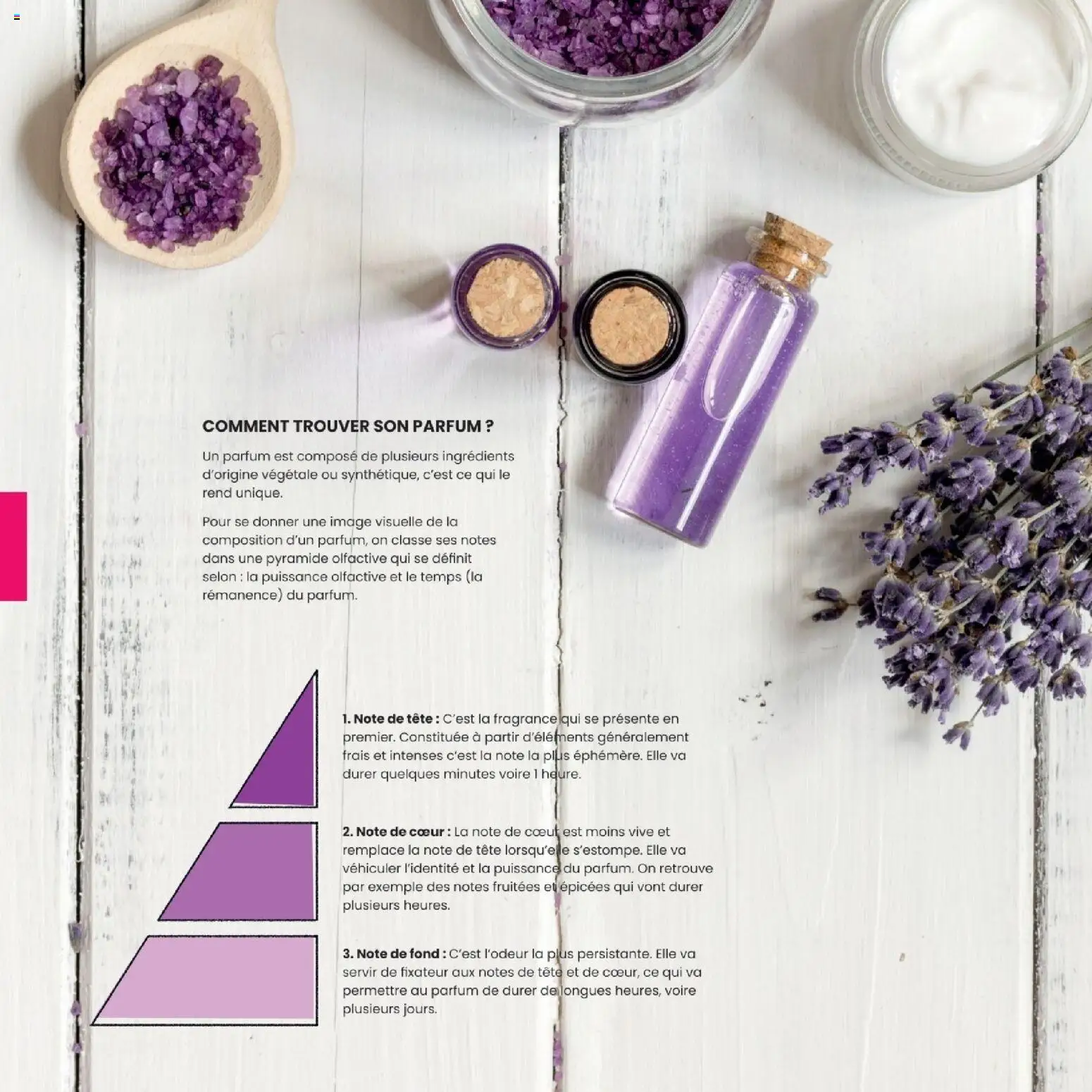 {H1} | Page: 50 | Produits: Parfum, Fixateur
