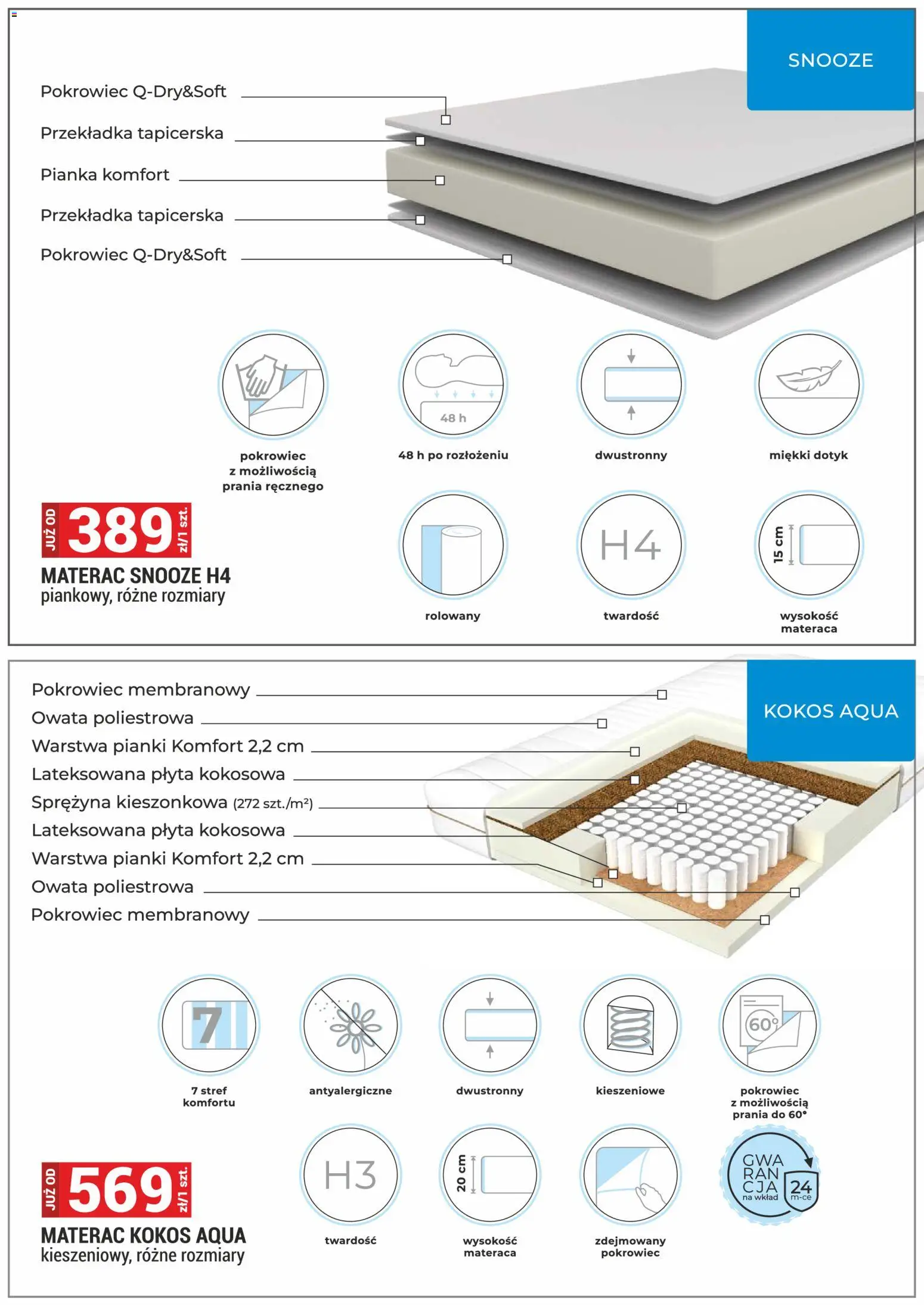 Merkury Market gazetka - Meble od 01.11.2026 | Strona: 47 | Produkty: Materac, Pianki, Kokos