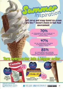 Preview of Bestway - All deals in one place valid from 19/06/2026 | Page: 13 | Products: Chocolate, Siège bébé, Cream, Papier carton