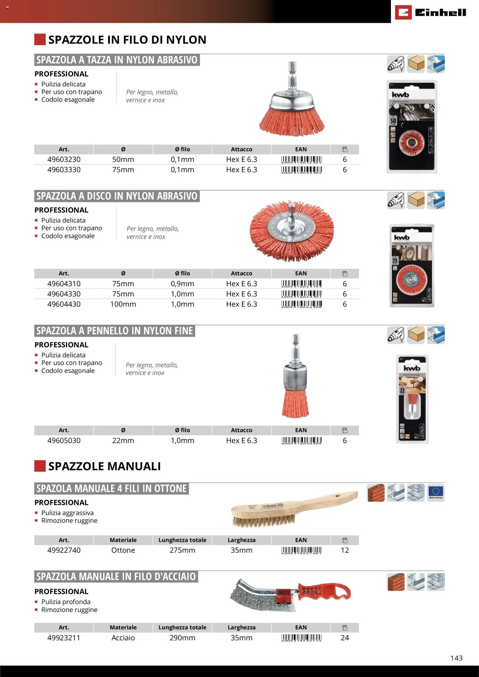 Volantino Einhell del 17.03.2026 | Pagina: 145 | Prodotti: Spazzola, Pennello, Trapano, Disco