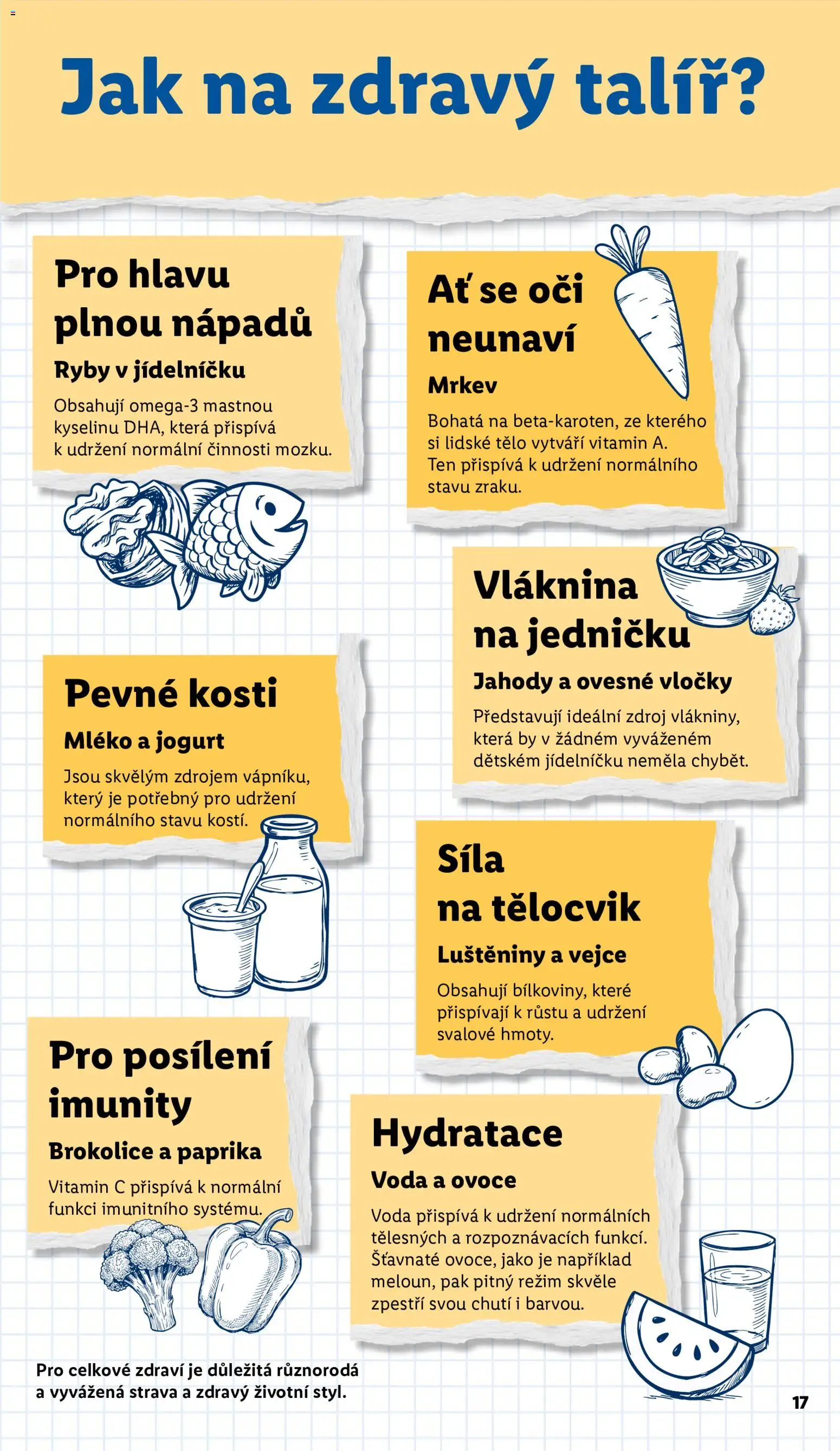 Lidl leták - Škola od 04.08.2026 | Strana: 17 | Produkty: Voda, Jahody, Vločky, Talíř