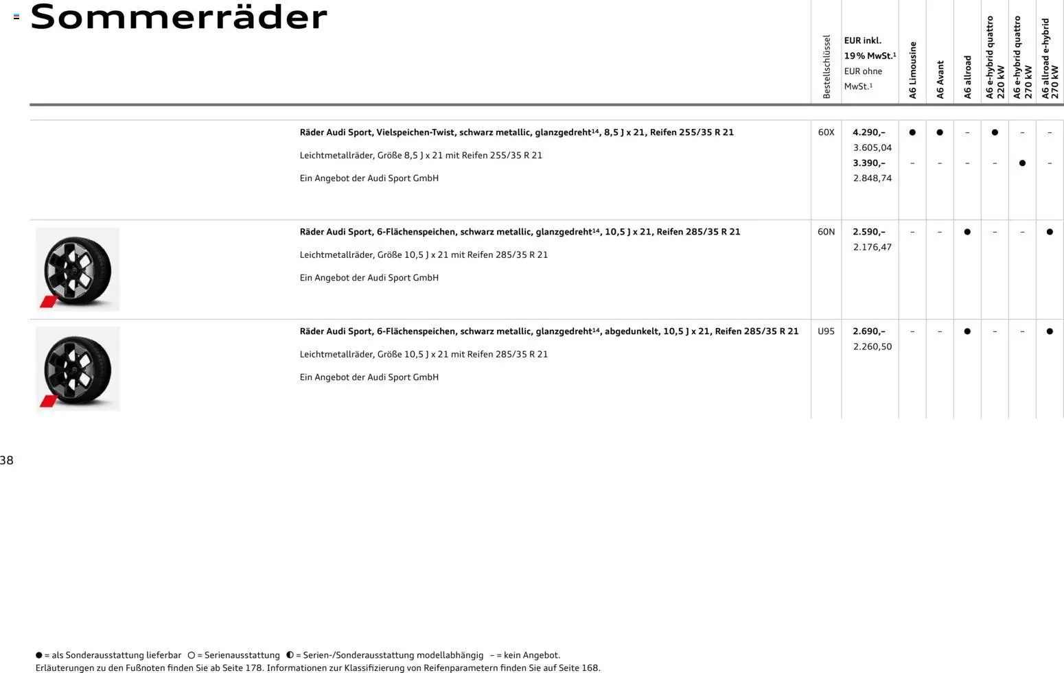 Audi A6 – gültig ab 28.10.2025 | Seite: 38