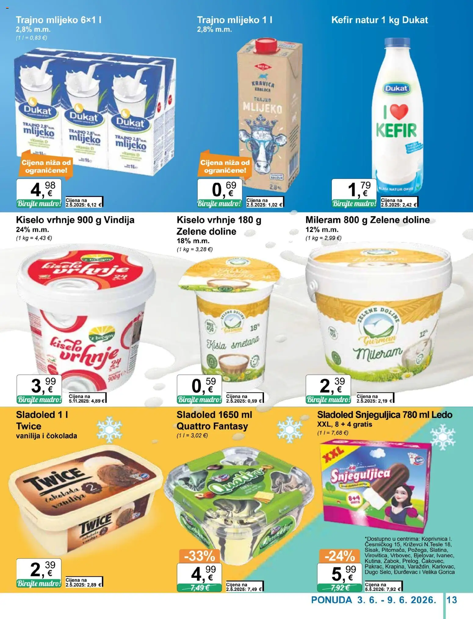 KTC katalog | vrijedi od 03.06.2026 | Stranica: 13