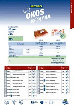Metro - Okos konyha katalógus - amely érvényes a következő dátumtól: 01.03.2026 | Oldal: 13 | Termékek: Diákcsemege, Bacon, Gyulai kolbász, Szalámi