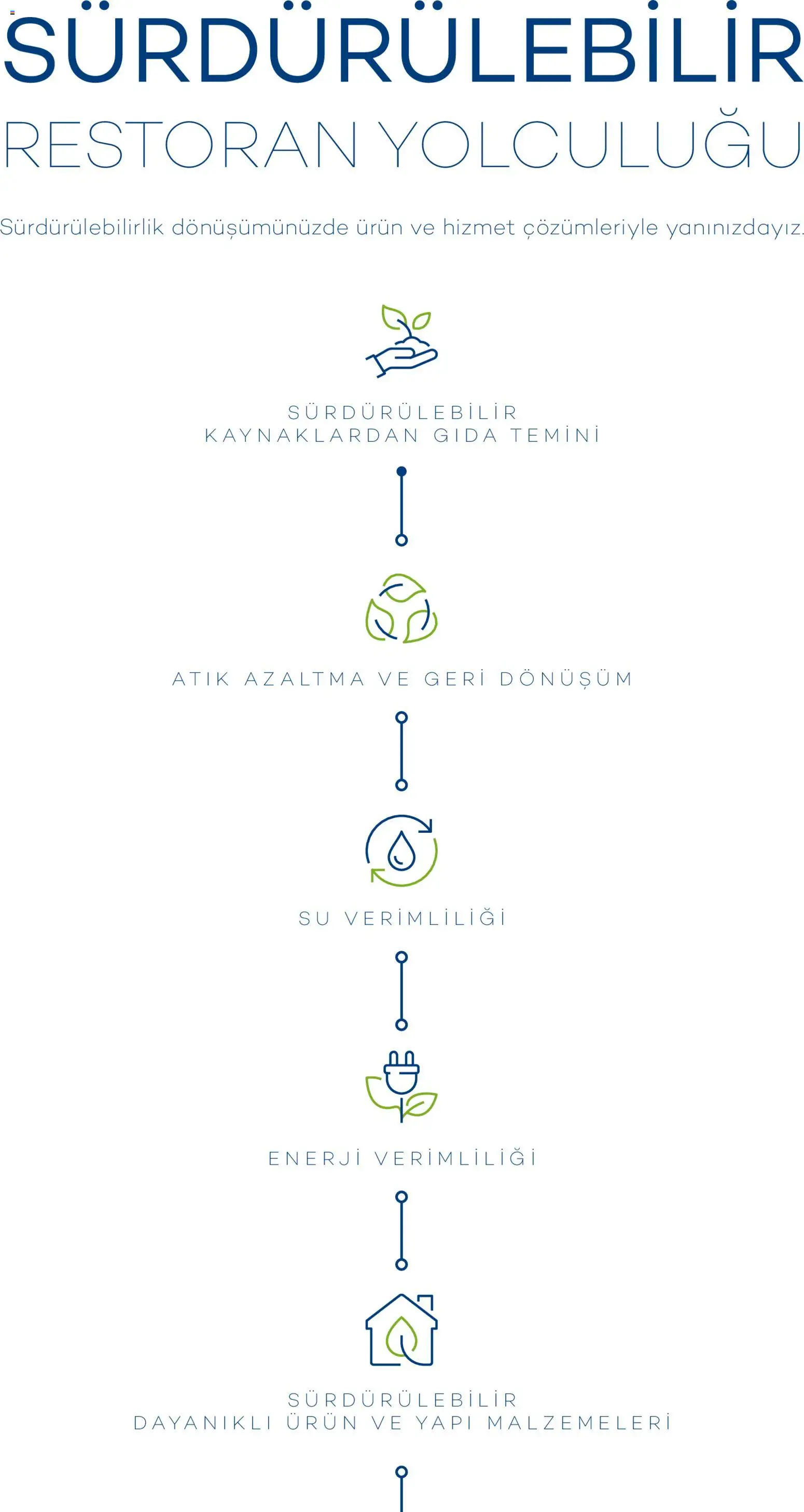 Metro Sürdürülebilir Ürünler Kataloğu - 14 Ekim 2026 tarihinden itibaren geçerlidir | Sayfa: 4 | Ürünler: Su