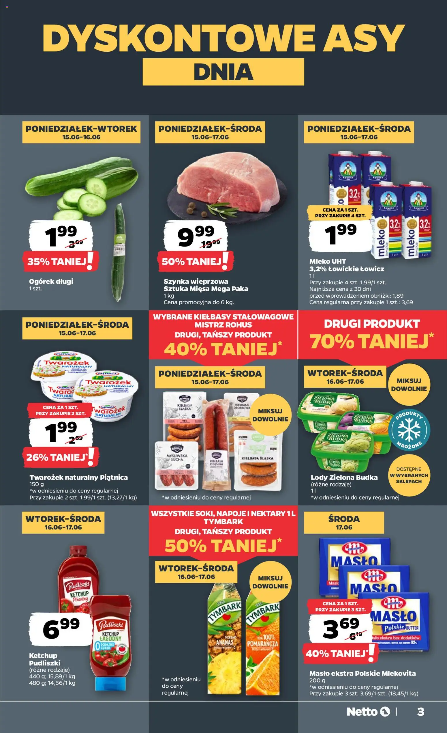 Netto gazetka od poniedziałku spożywcza od 15.06.2026 | Strona: 3 | Produkty: Myśliwska, Szynka wieprzowa, Kiełbasa śląska, Mleko