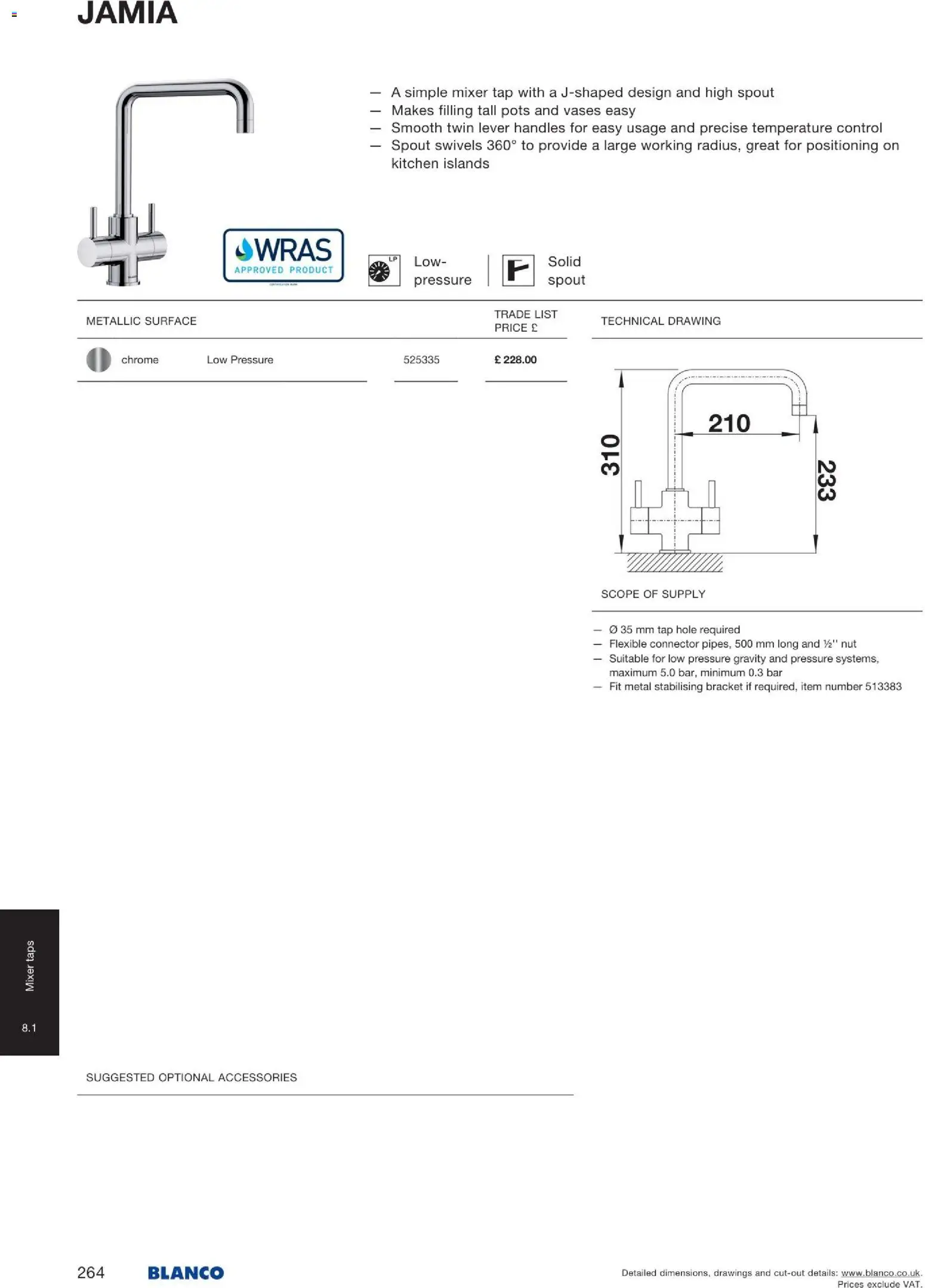Novi Mömax katalog ponudbe – veljaven od 22.01.2026 | Stran: 265