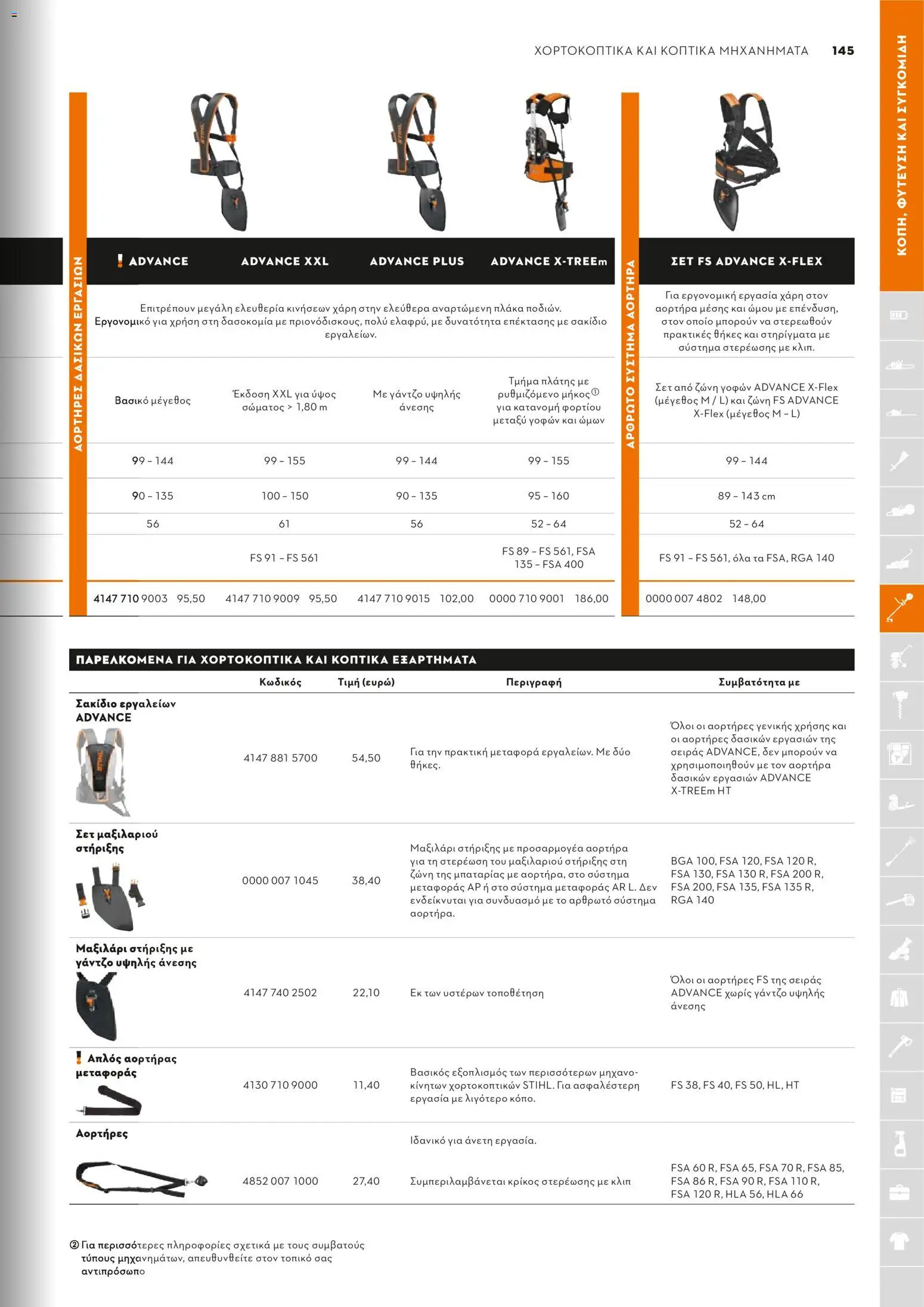 Stihl - Κατάλογος – σε ισχύ από 01.02.2026 | Σελίδα: 146