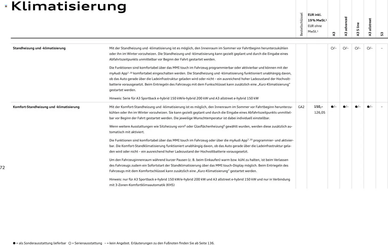 Audi A3 – gültig ab 28.10.2025 | Seite: 72