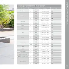 Pré-visualização Hôma - Catálogo Hespéride válido de 11.05.2026 | Página: 211 | Produtos: Corda, Repelente, Almofada, Café