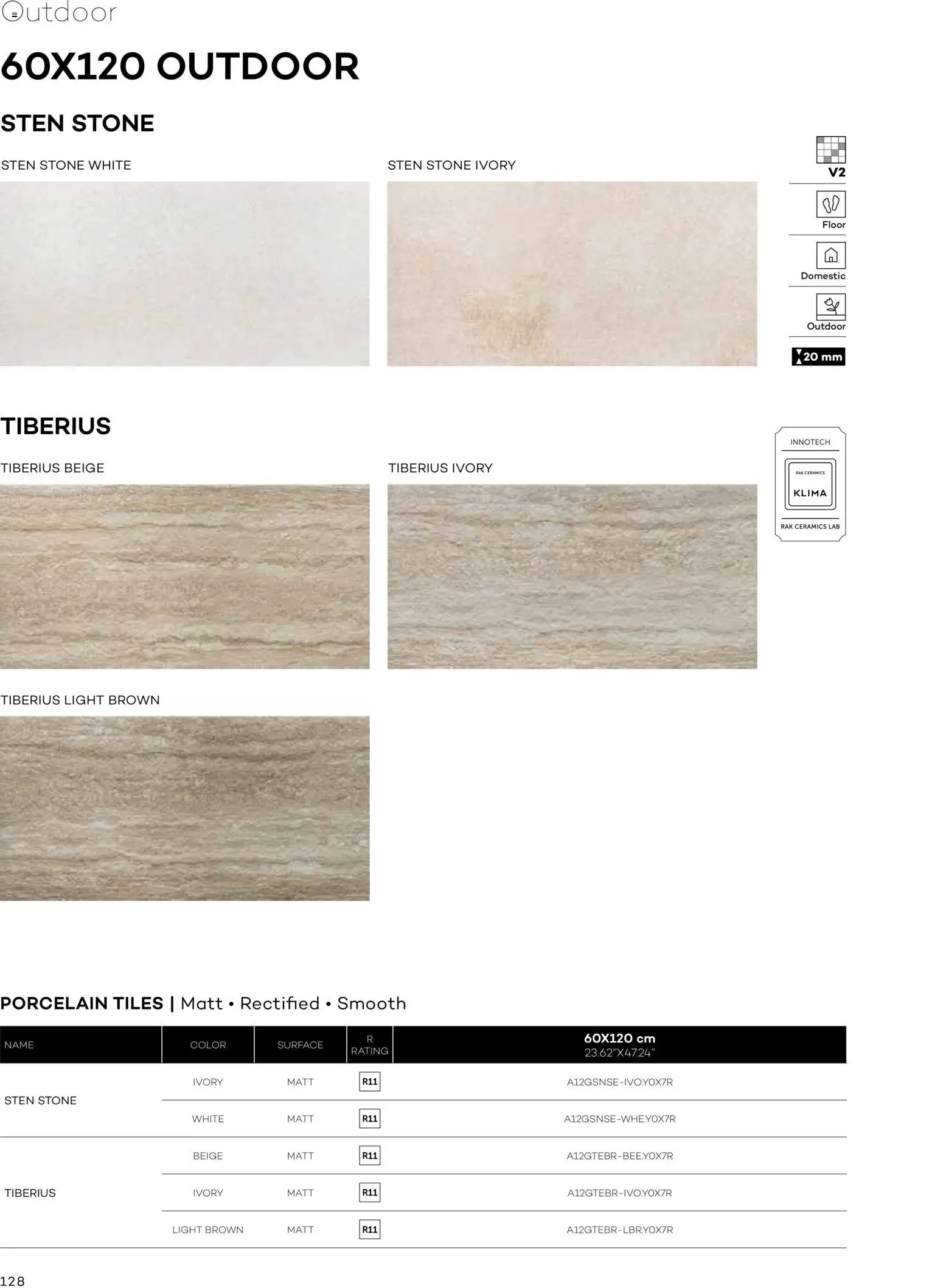 {H1} | Page: 130 | Products: Light