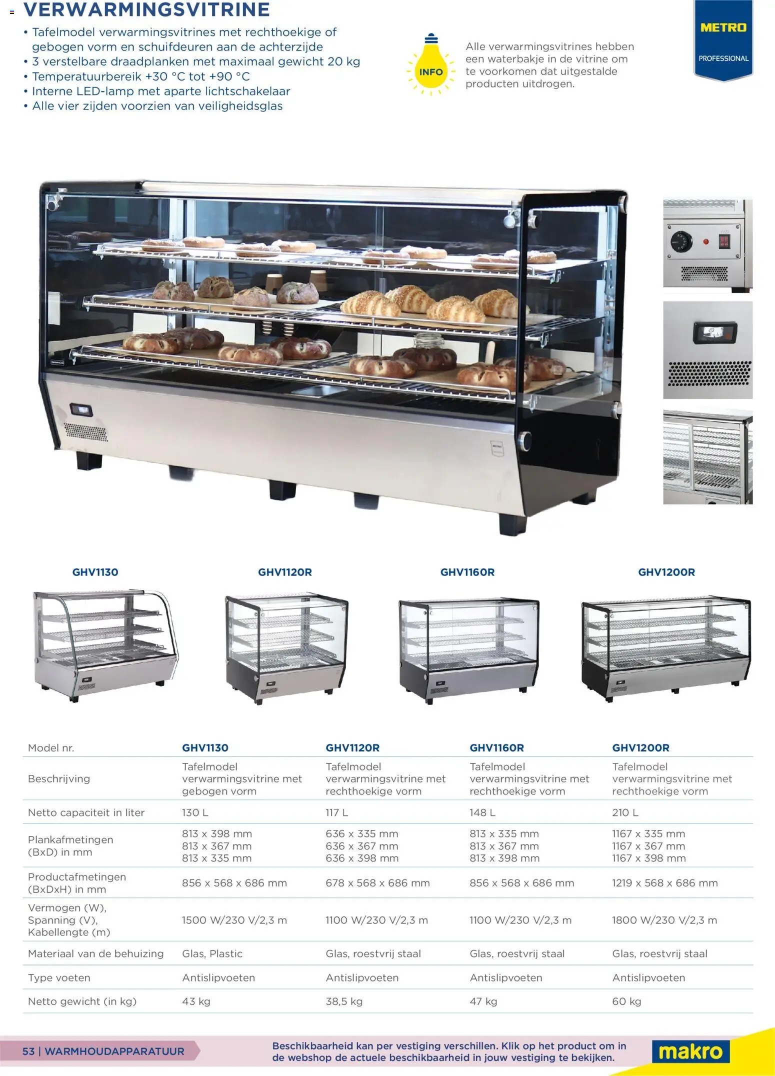 {H1} | Pagina: 53 | Producten: Ledlamp, Kan, Behuizing, Gewicht