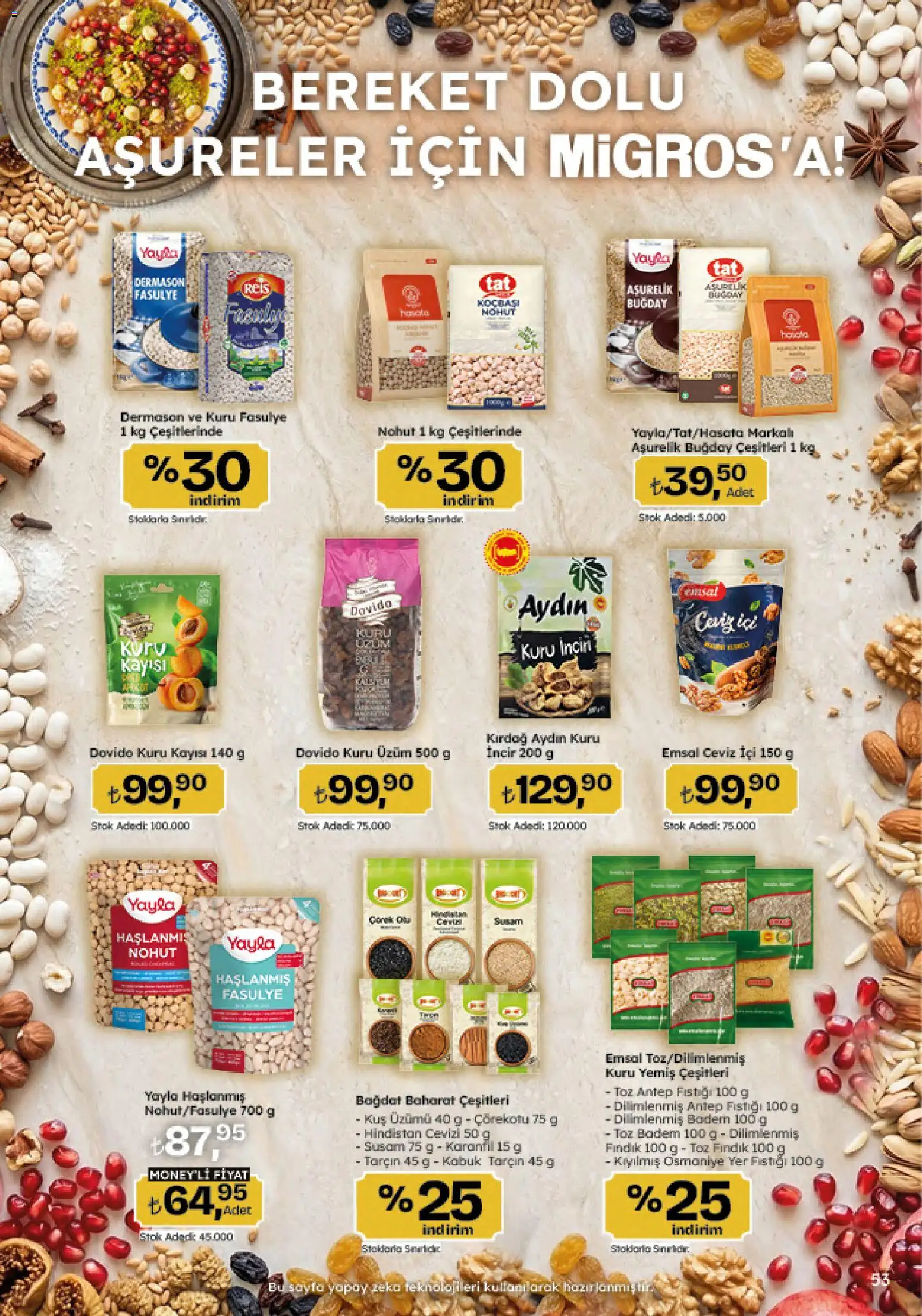 Migros Katalog - Migroskop - 18.06.2026 tarihinden itibaren geçerlidir | Sayfa: 53