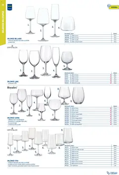 Náhled letáku Makro leták - Gastro vybavení a zařízení od 01.02.2026 | Strana: 70 | Produkty: Rum, Pivo, Gin, Miska