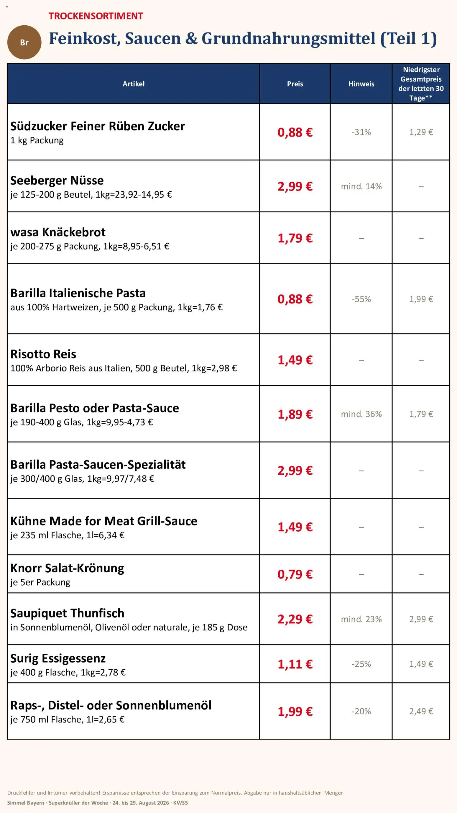 Simmel Bayern – gültig ab 24.08.2026 | Seite: 9 | Produkte: Thunfisch, Barilla pesto, Knorr, Nüsse