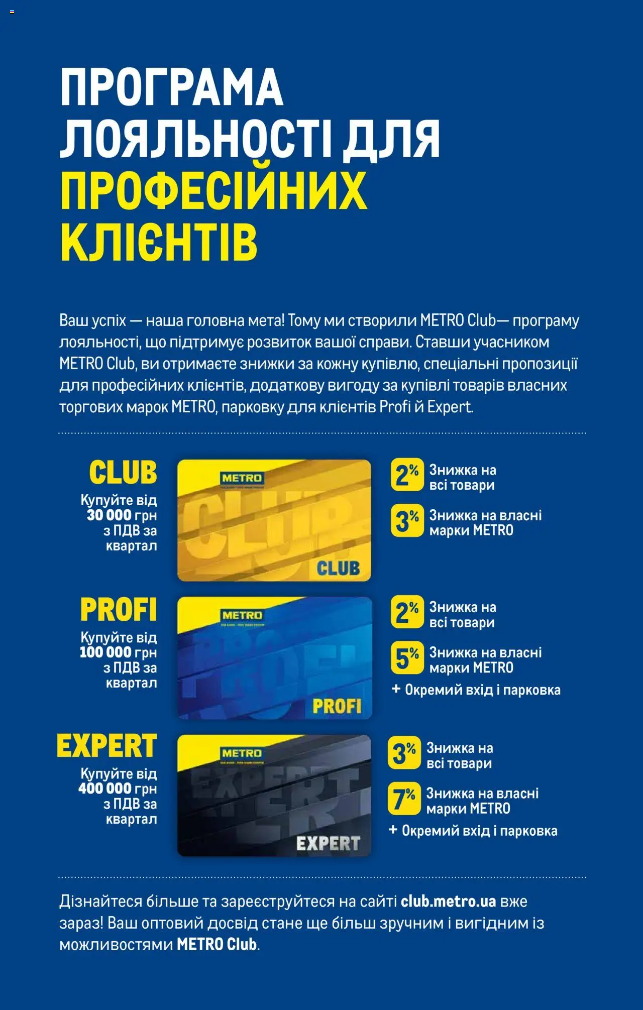 Metro Kаталог - дійснийкції з 11.08.2023 | Сторінка: 11 | Товари: Тригер для смартфона, Гель для душу, Щипці для завивки вій, Корок для пляшки