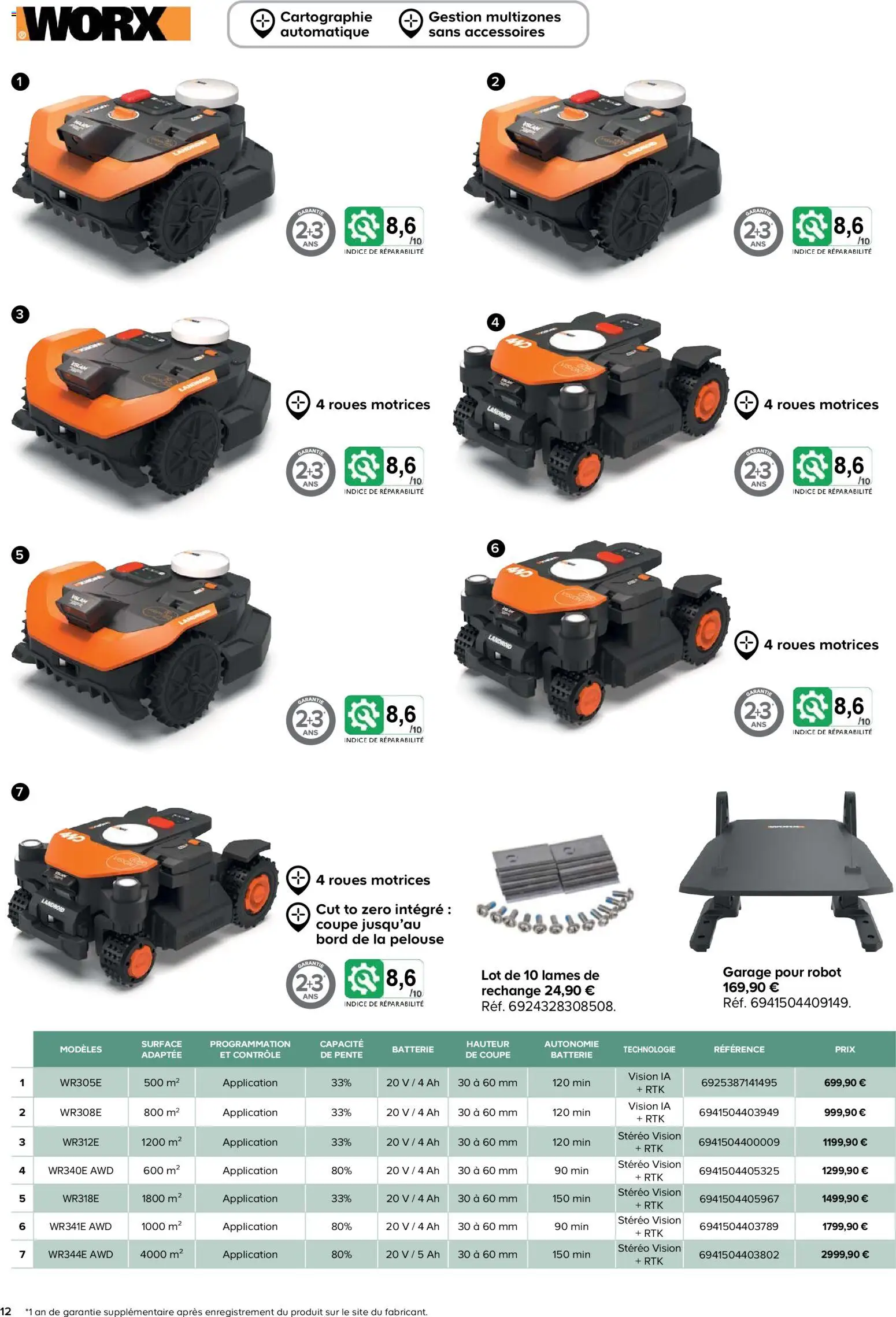 {H1} | Page: 12 | Produits: Robot, Batterie, Garage