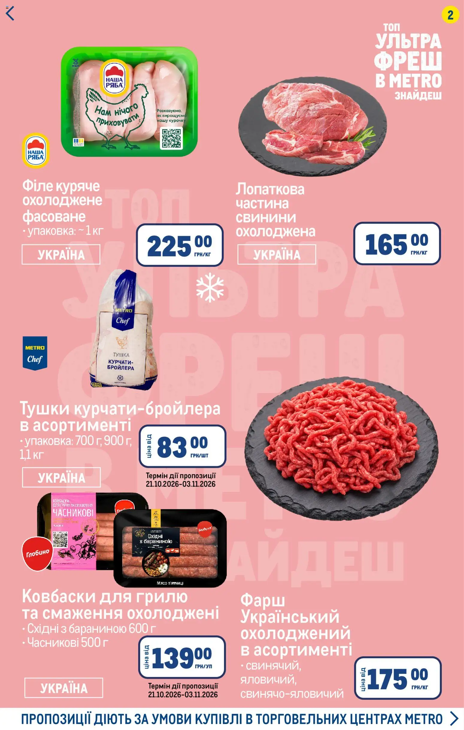 Metro Kаталог - дійснийкції з 22.10.2026 | Сторінка: 2