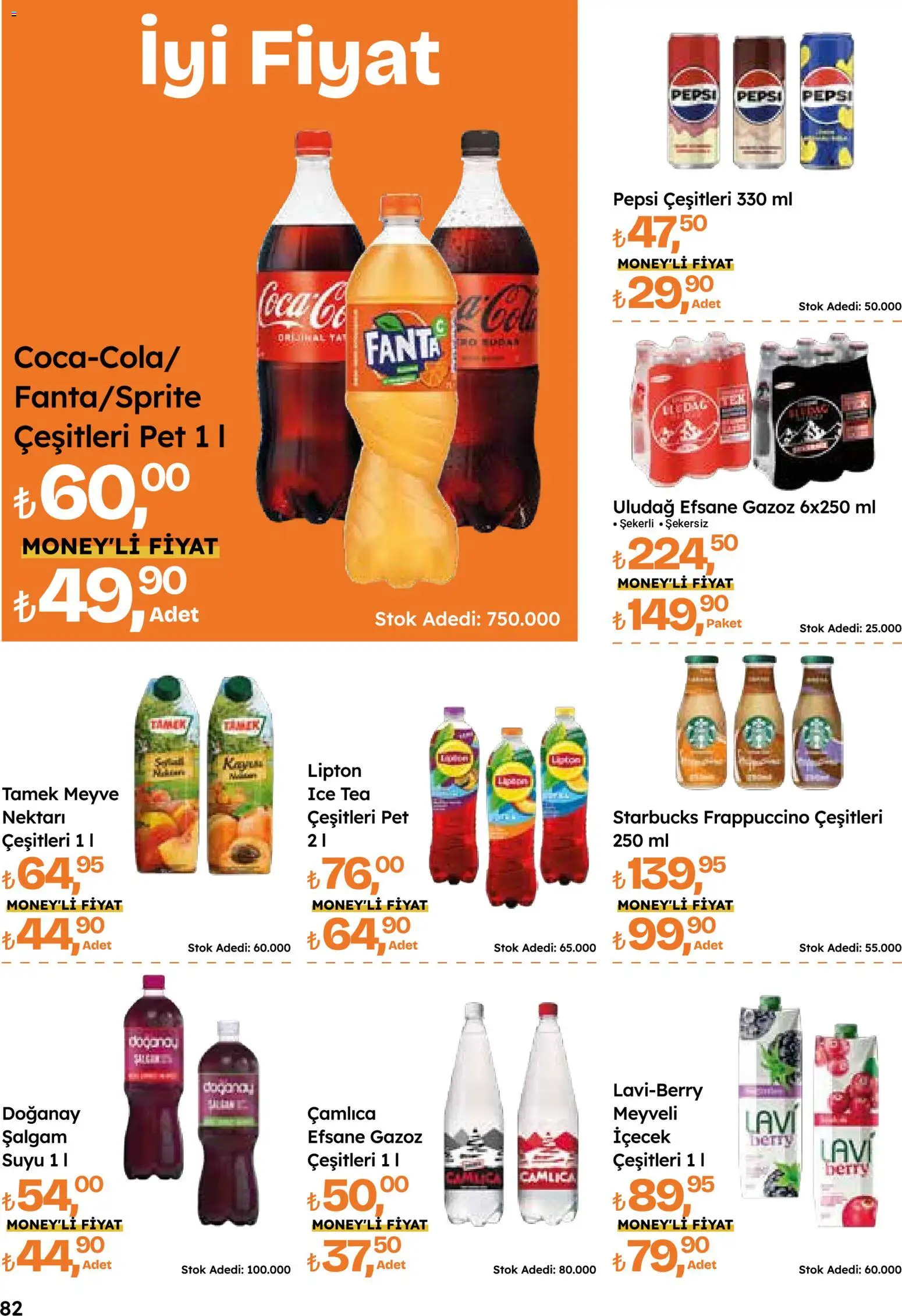 Migros Katalog - 5M Migroskop Dijital - 14.05.2026 tarihinden itibaren geçerlidir | Sayfa: 82