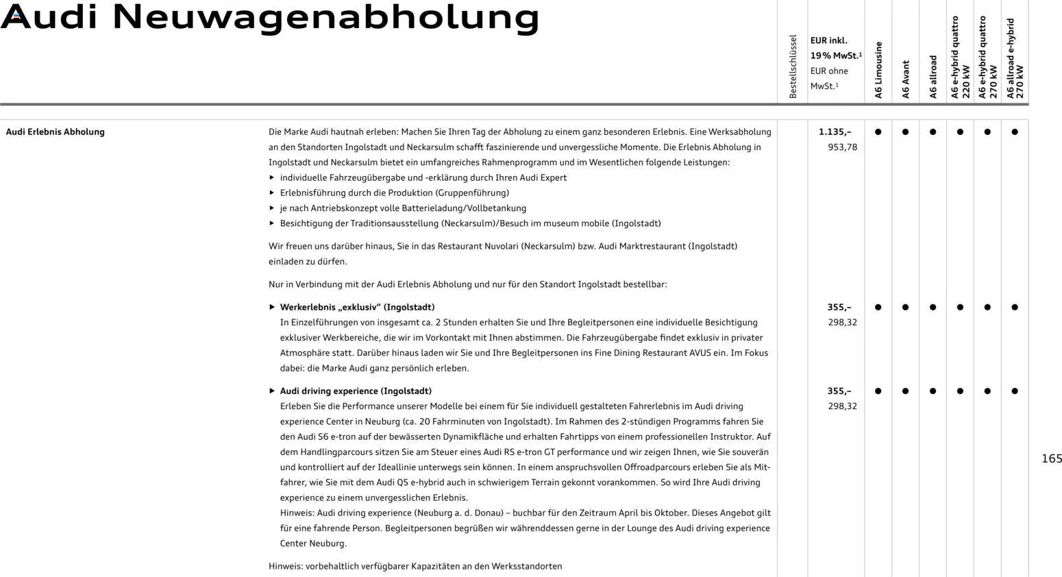 Audi A6 – gültig ab 28.10.2025 | Seite: 165 | Produkte: Navigation, Smartphones, Iphone, Smartphone