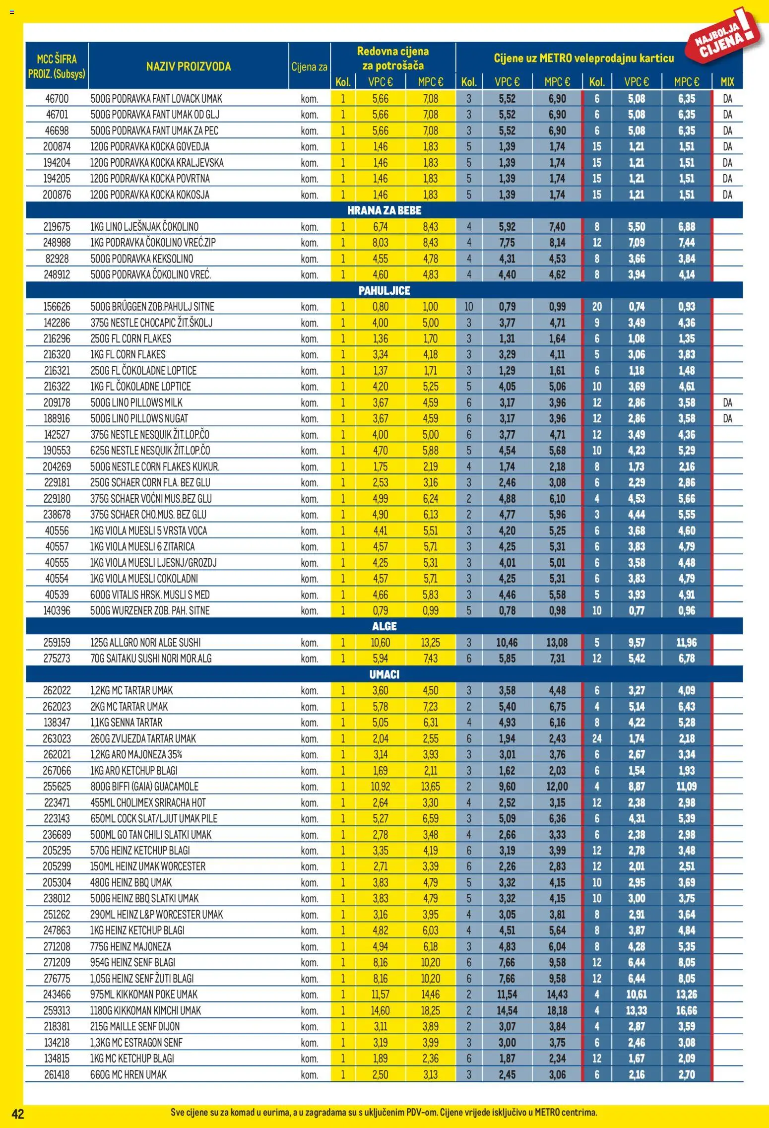 Metro katalog | vrijedi od 01.09.2026 | Stranica: 42 | Proizvodi: Umaci, Majoneza, Umak, Kimchi