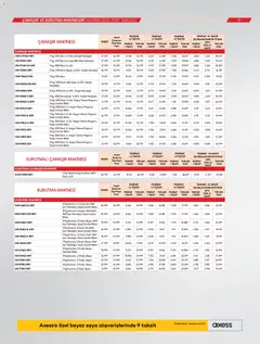 01.06.2026 tarihinden itibaren geçerli olan Vestel kataloğu önizlemesi | Sayfa: 18