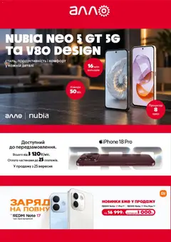Алло акції дійснийкції з 22.09.2026