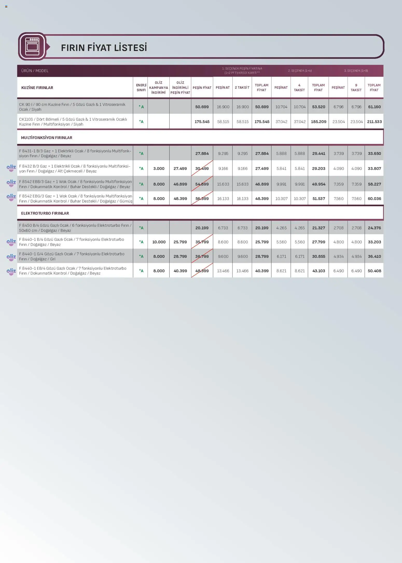 Arçelik - Ankastre Kataloğu - 16 Eylül 2026 tarihinden itibaren geçerlidir | Sayfa: 25 | Ürünler: Fırın, Ocak