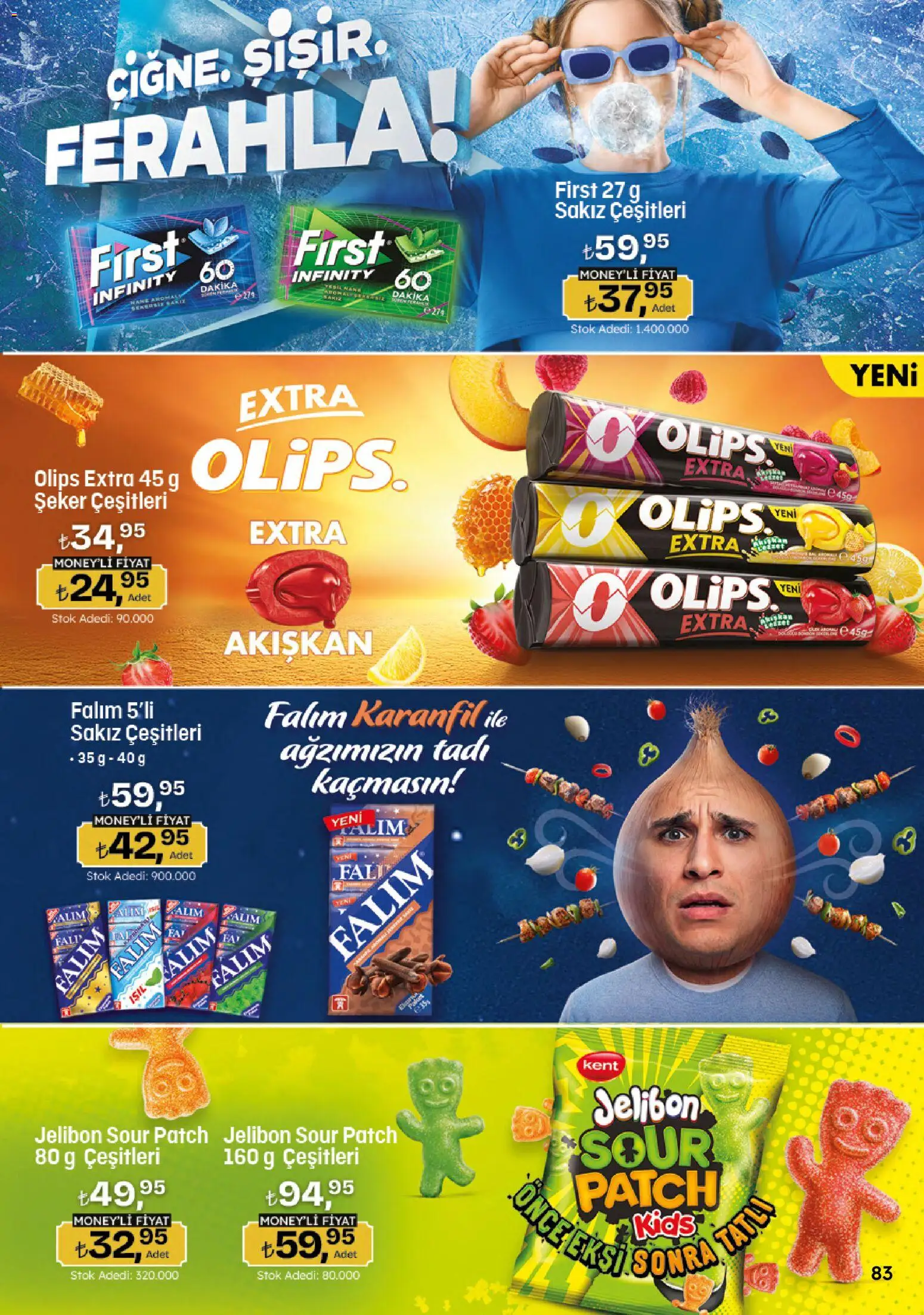 Migros Katalog - Migroskop - 14.05.2026 tarihinden itibaren geçerlidir | Sayfa: 83