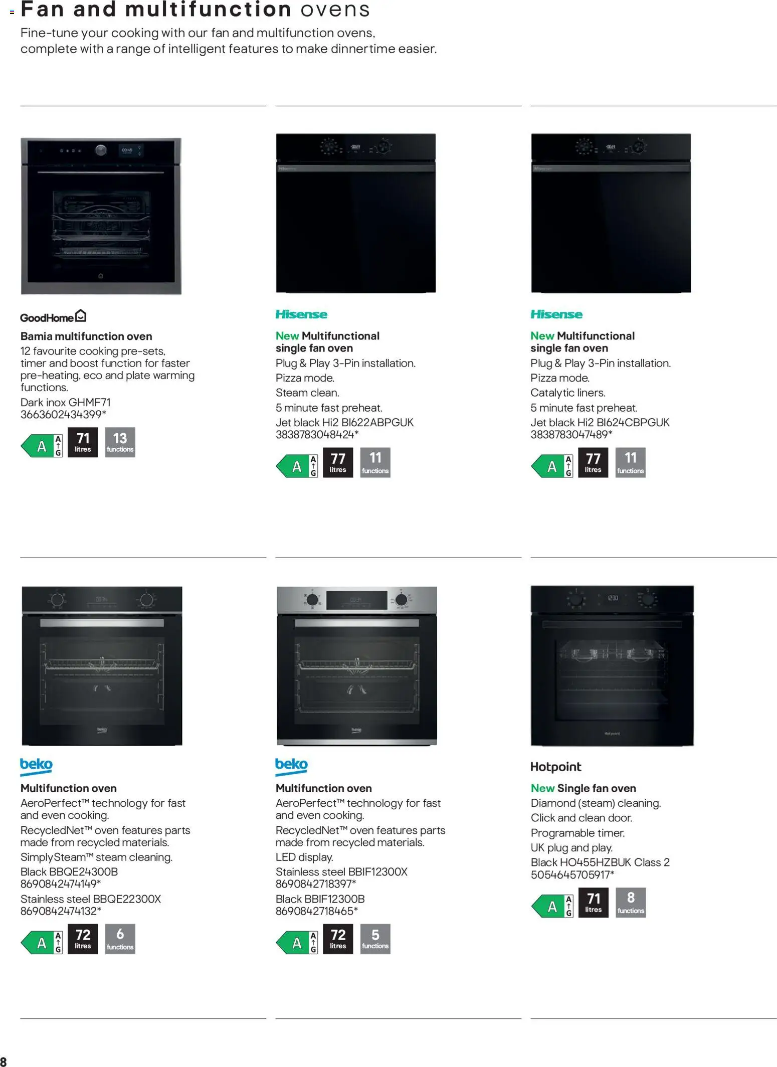 {H1} | Page: 8 | Products: Pizza, Oven, Fan