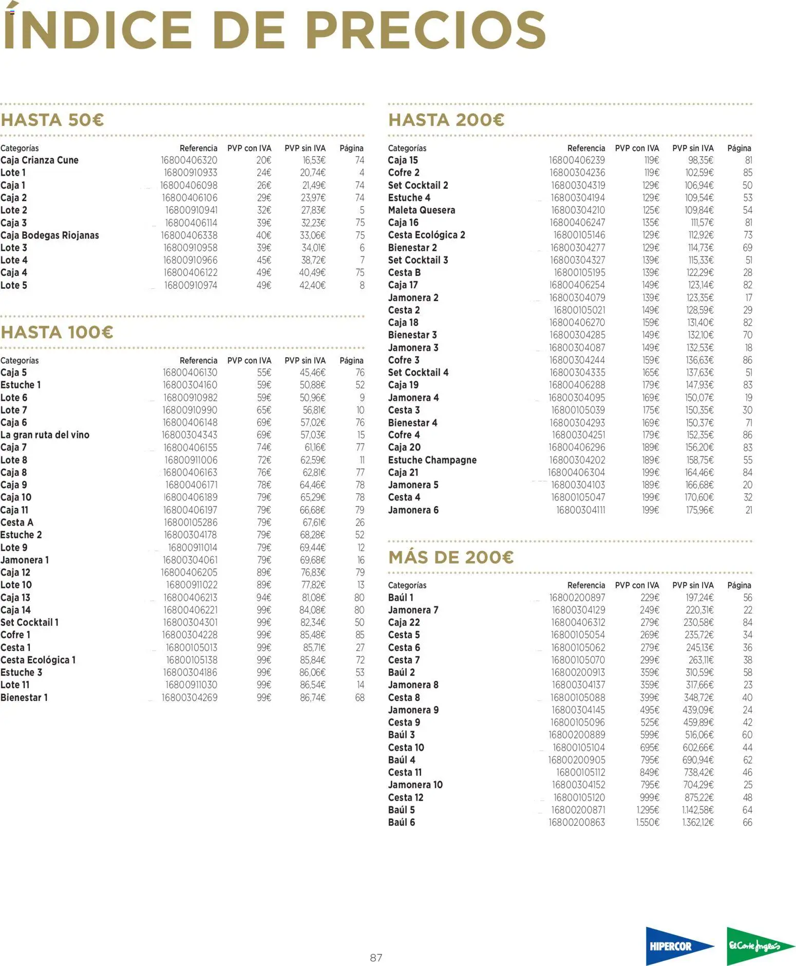 El Corte Inglés Cestas Navidad 2026 │ válido desde el 08/10/2026 | Página: 87 | Productos: Vino, Maleta, Caja, Cesta