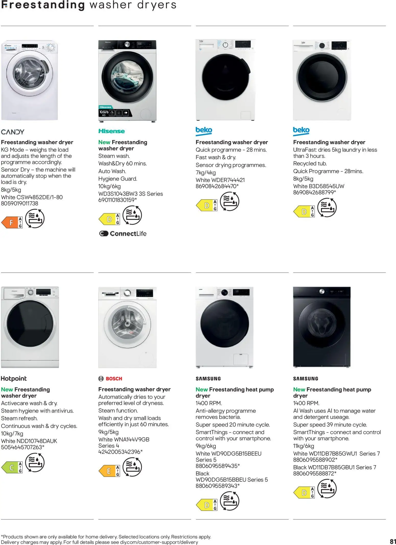 {H1} | Page: 81 | Products: Washer dryer, Detergent, Samsung, Dryer