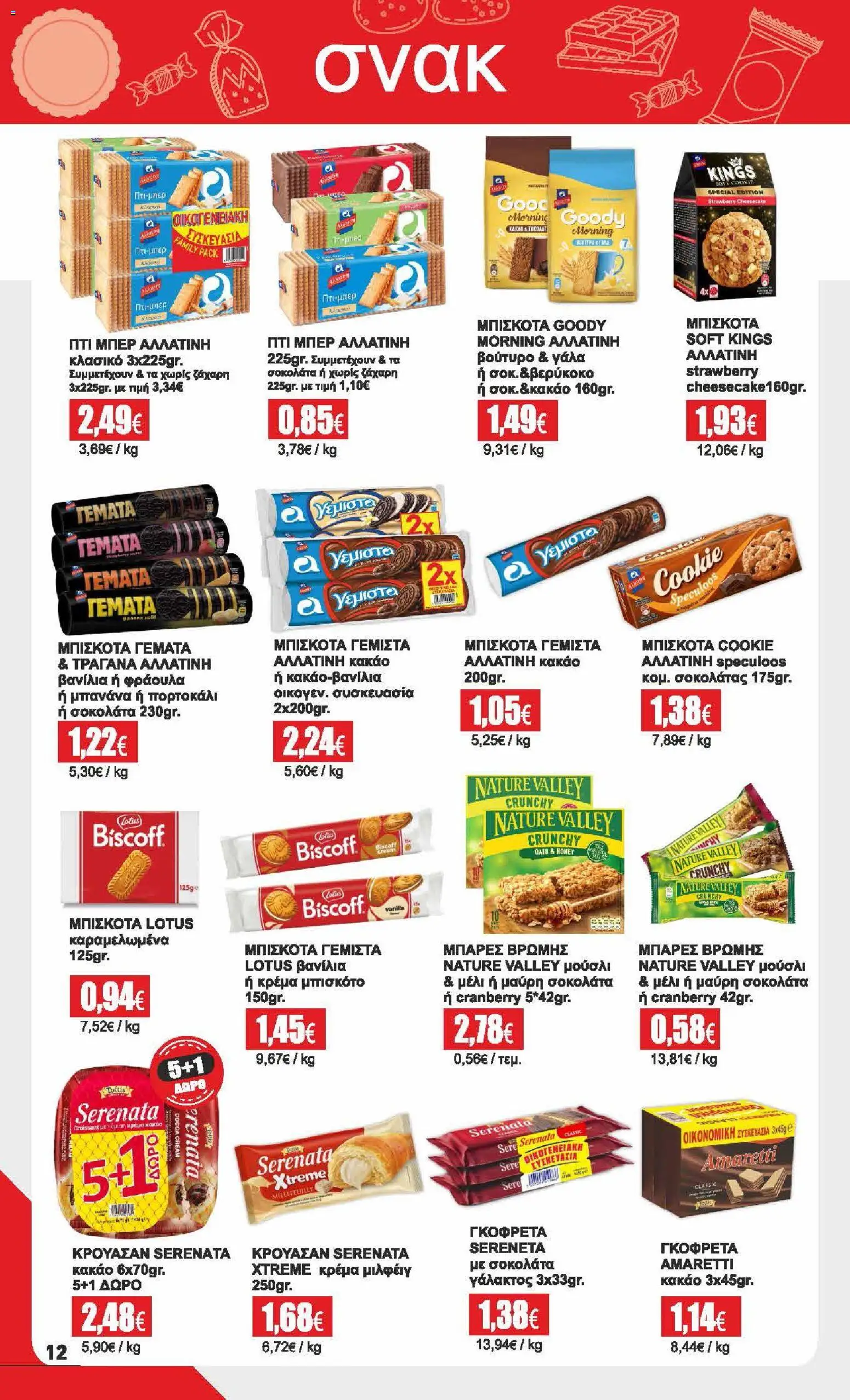  | Σελίδα: 12