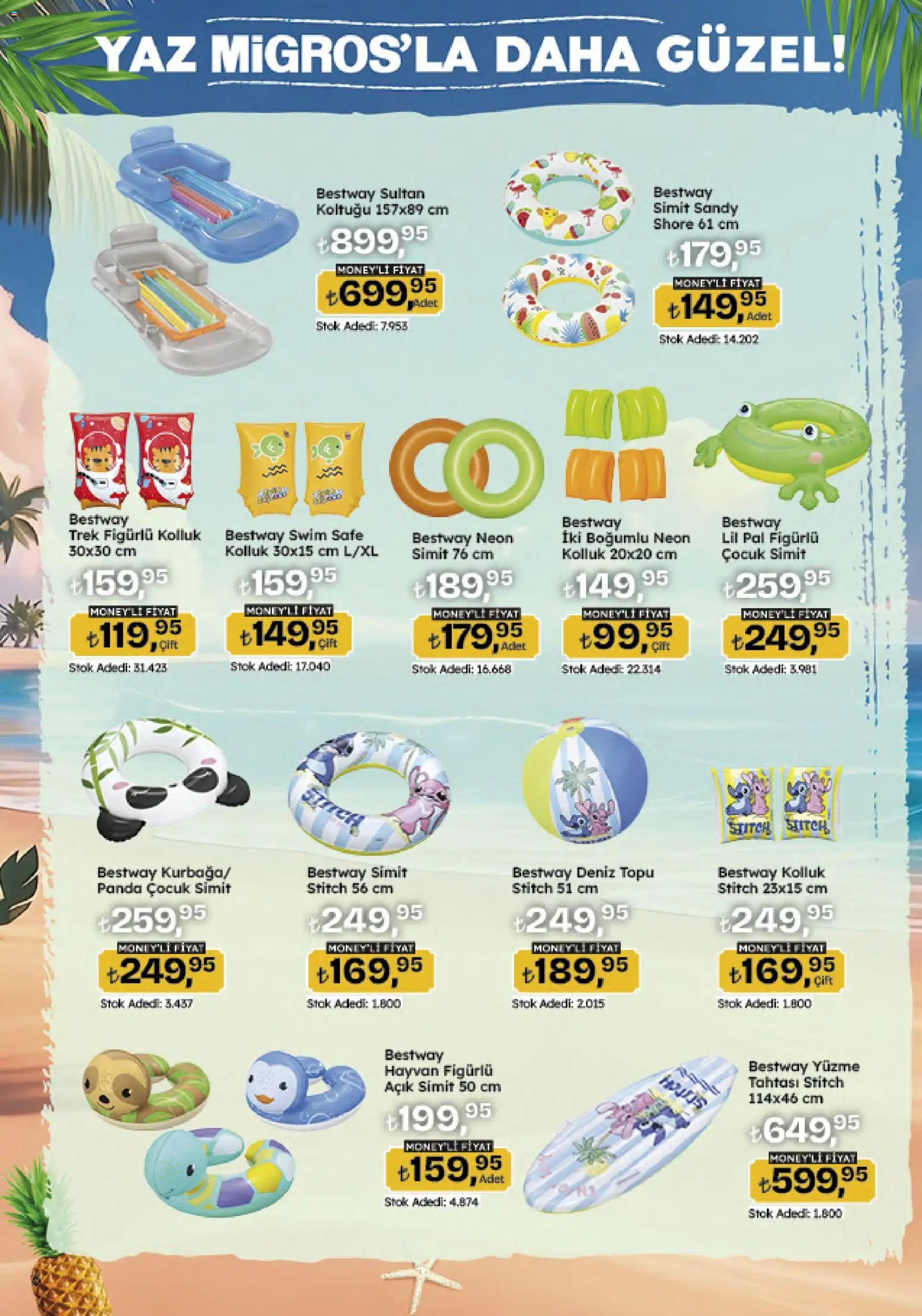 Migros Katalog - Migroskop - 18.06.2026 tarihinden itibaren geçerlidir | Sayfa: 129