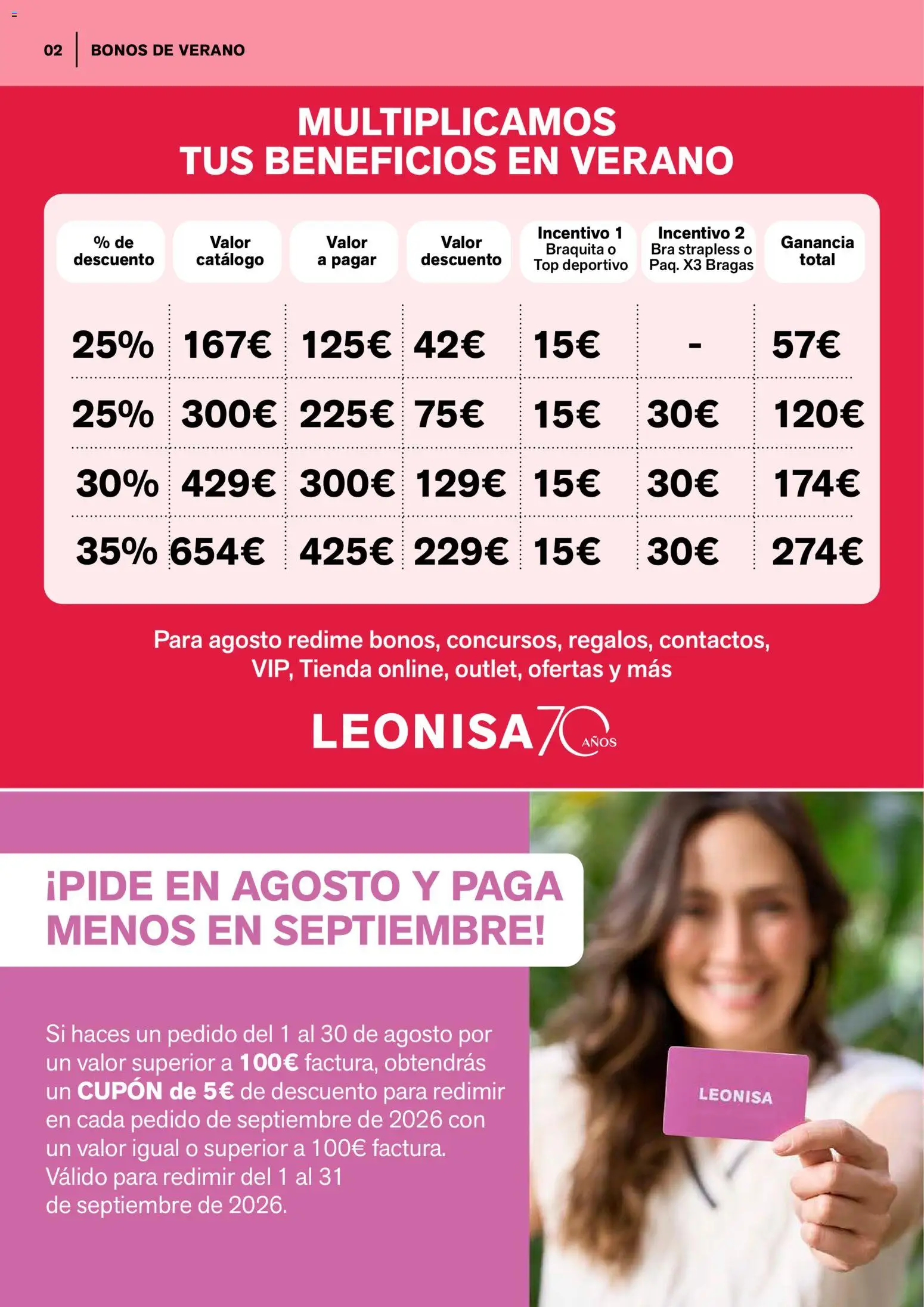 Leonisa Magazine │ válido desde el 01/08/2026 | Página: 2 | Productos: Bragas