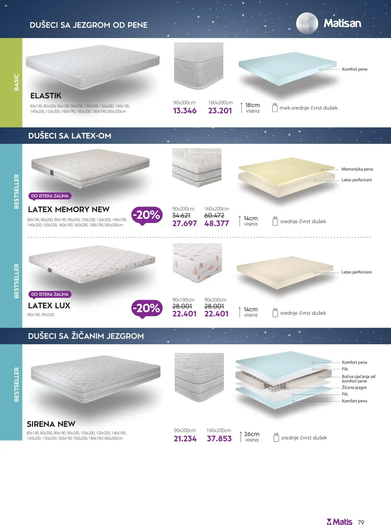 Matis katalog - važi od 01.06.2026 | Strana: 79 | Proizvode: Dušek